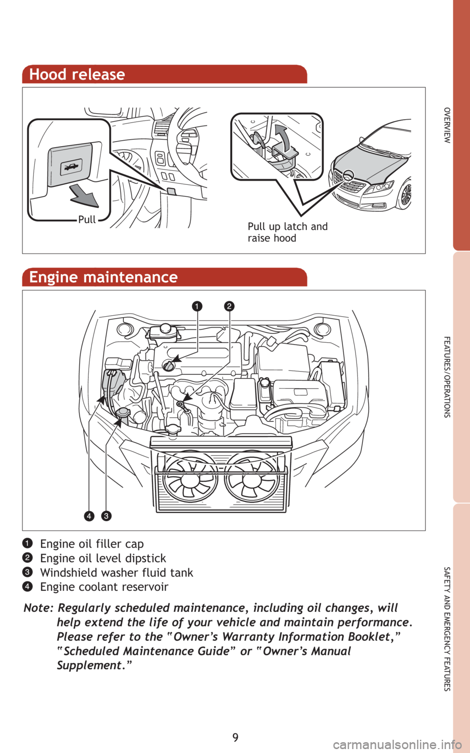 TOYOTA CAMRY HYBRID 2008 XV40 / 8.G Quick Reference Guide 9
OVERVIEW
FEATURES/OPERATIONS
SAFETY AND EMERGENCY FEATURES
Hood release
Pull up latch and
raise hoodPull
Engine oil filler cap
Engine oil level dipstick
Windshield washer fluid tank
Engine coolant r
