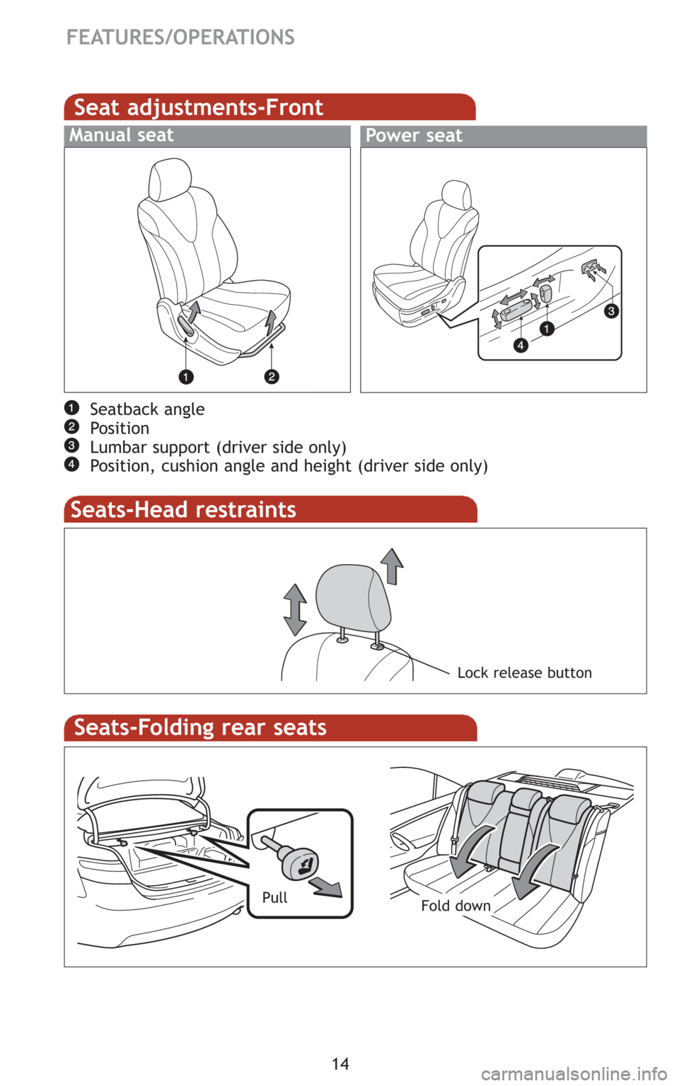 TOYOTA CAMRY HYBRID 2008 XV40 / 8.G Quick Reference Guide 14
FEATURES/OPERATIONS
Seat adjustments-Front
Seatback angle
Position
Lumbar support (driver side only)
Position, cushion angle and height (driver side only)
Manual seatPower seat
Seats-Head restraint