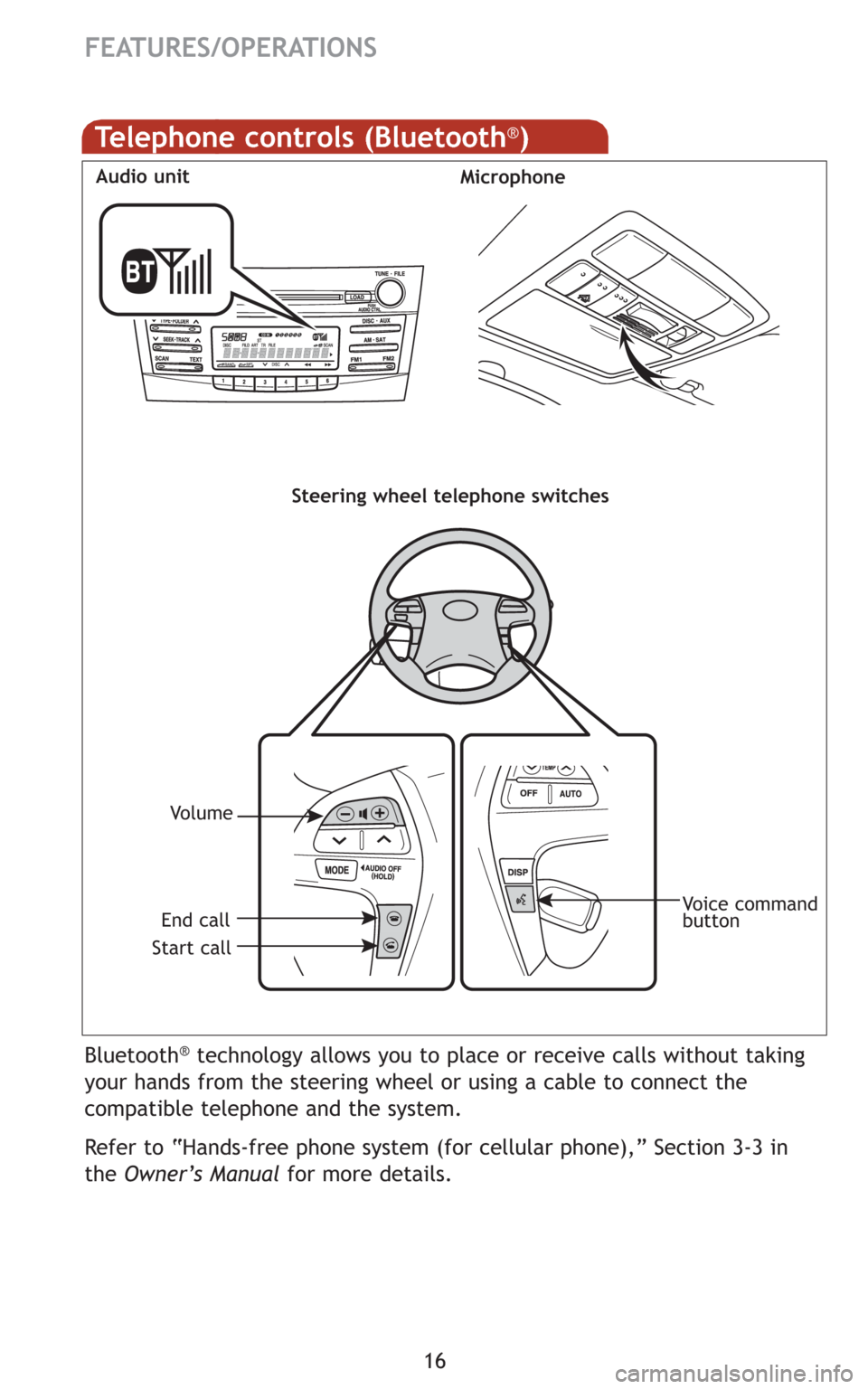 TOYOTA CAMRY HYBRID 2008 XV40 / 8.G Quick Reference Guide 16
FEATURES/OPERATIONS
Bluetooth®technology allows you to place or receive calls without taking
your hands from the steering wheel or using a cable to connect the
compatible telephone and the system.