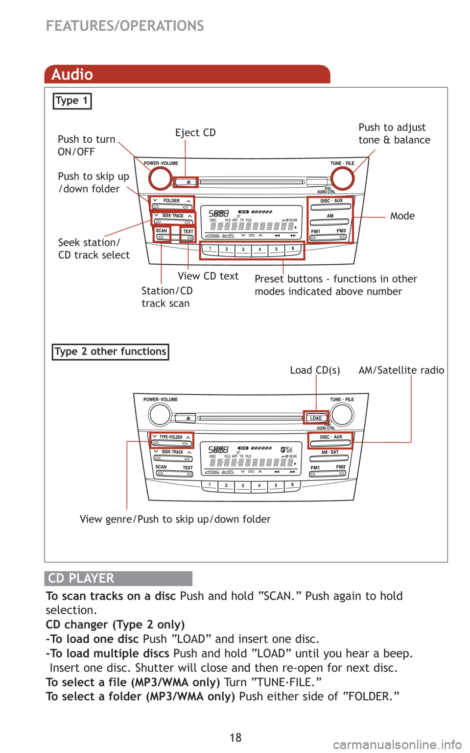 TOYOTA CAMRY HYBRID 2008 XV40 / 8.G Quick Reference Guide 18
FEATURES/OPERATIONS
Audio
CD PLAYER
To scan tracks on a disc Push and hold “SCAN.” Push again to hold
selection.
CD changer (Type 2 only)
-To load one disc Push “LOAD” and insert one disc.
