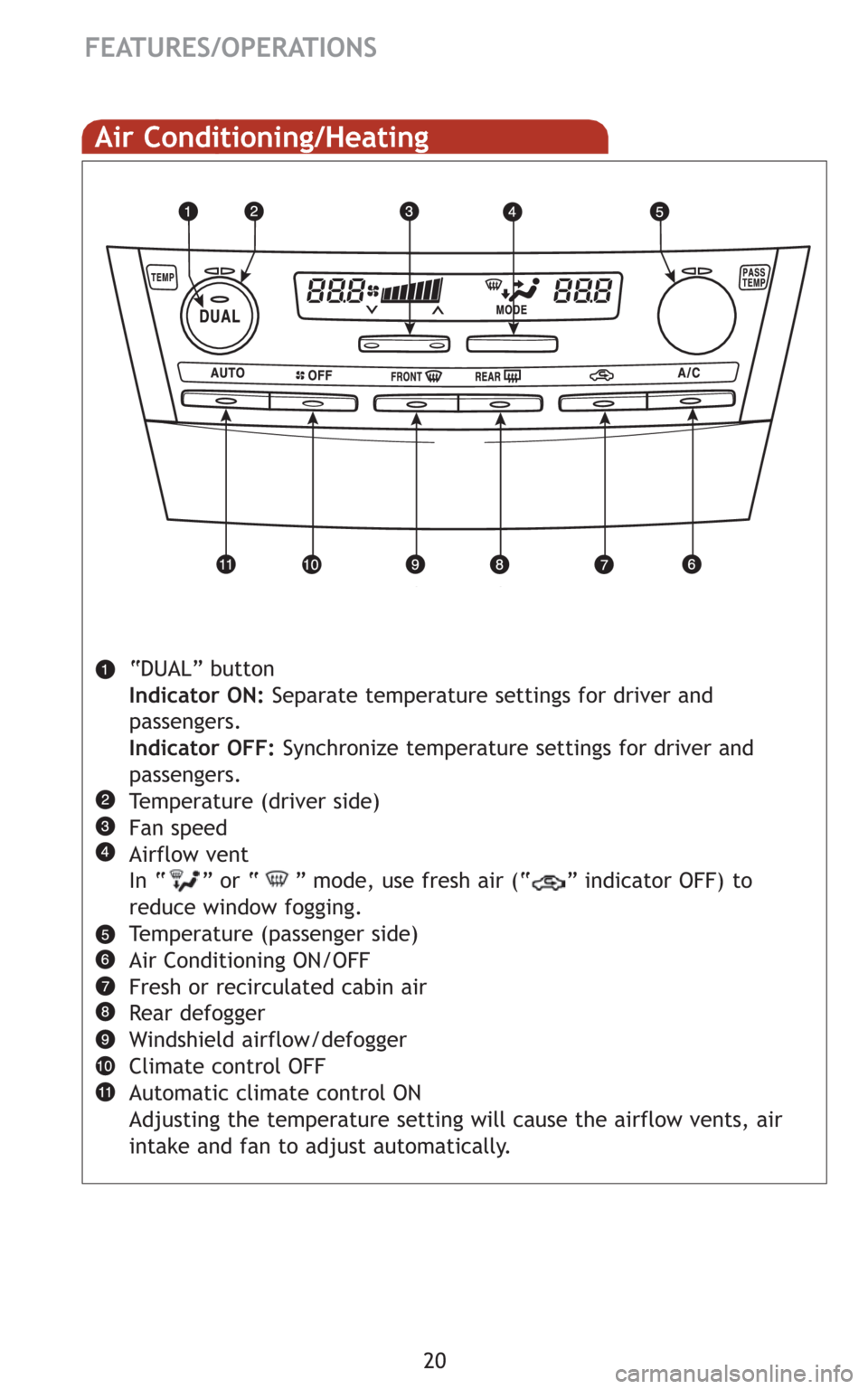TOYOTA CAMRY HYBRID 2008 XV40 / 8.G Quick Reference Guide 20
FEATURES/OPERATIONS
Air Conditioning/Heating
“DUAL” button
Indicator ON:Separate temperature settings for driver and
passengers.
Indicator OFF:Synchronize temperature settings for driver and
pa