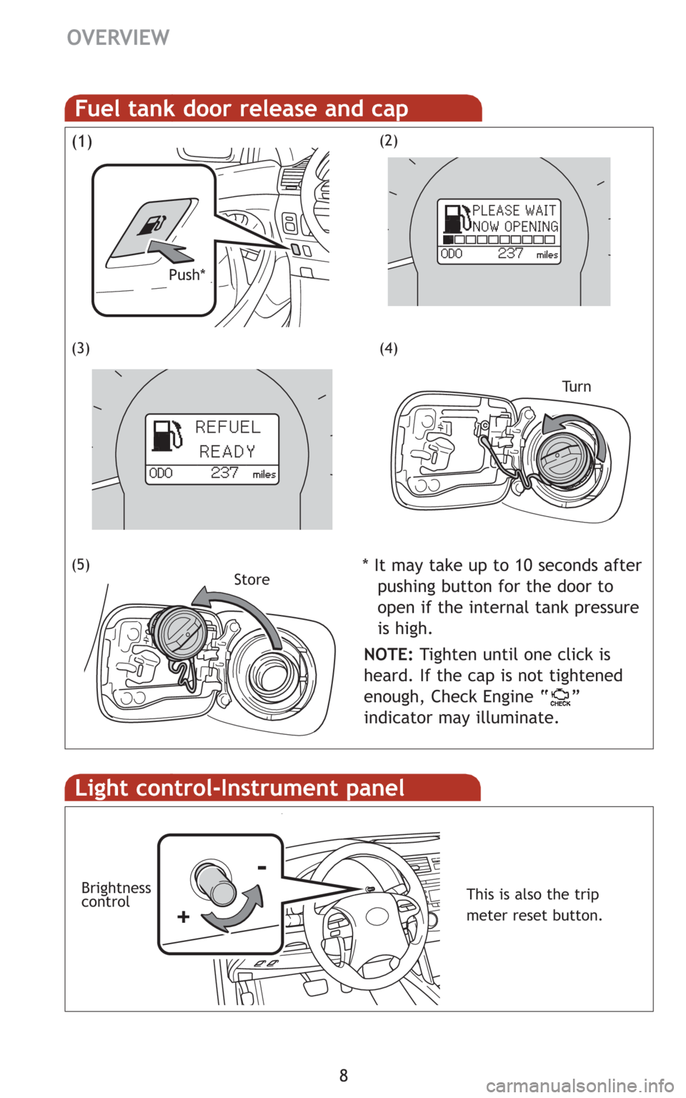 TOYOTA CAMRY HYBRID 2008 XV40 / 8.G Quick Reference Guide 8
Fuel tank door release and cap
* It may take up to 10 seconds after
pushing button for the door to 
open if the internal tank pressure
is high.
Push*
Light control-Instrument panel
Brightness
contro