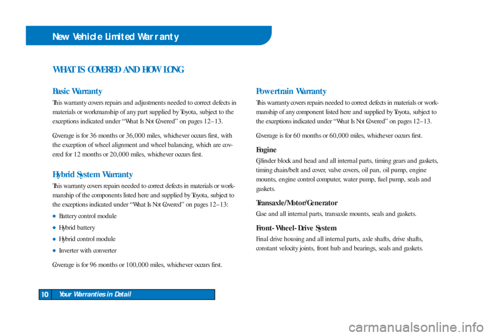 TOYOTA CAMRY HYBRID 2008 XV40 / 8.G Warranty And Maintenance Guide WHAT IS COVERED AND HOW LONG
Basic Warranty
This warranty covers repairs and adjustments needed to correct defects in
materials or work manship of any part supplied by Toyota, subject to the
exception