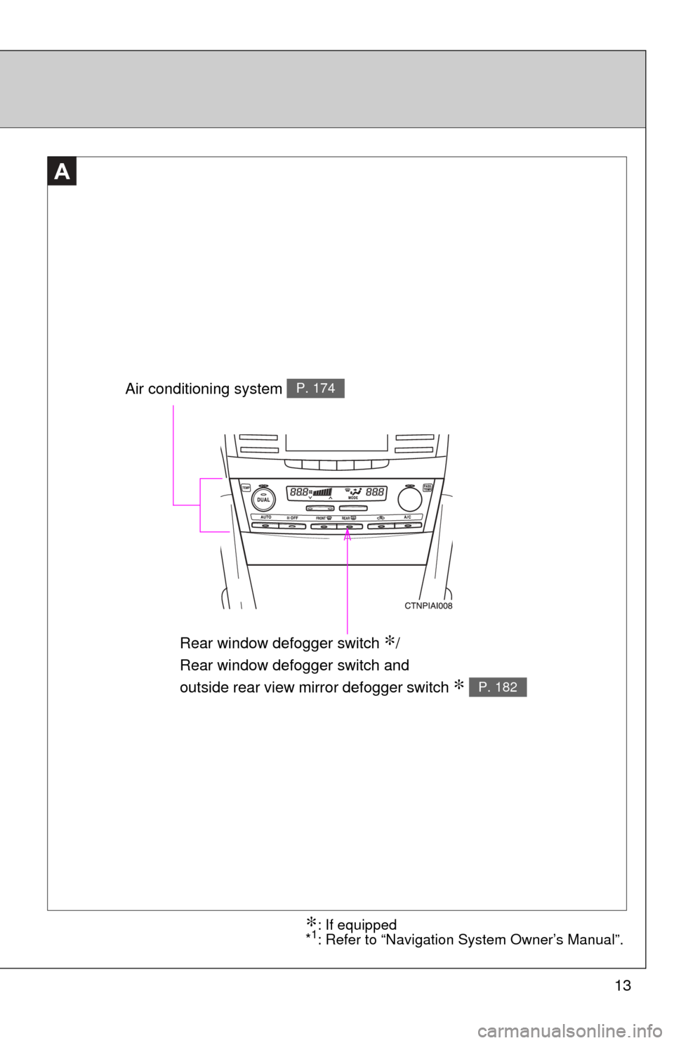 TOYOTA CAMRY HYBRID 2009 XV40 / 8.G Owners Manual 13
∗: If equipped
*1: Refer to “Navigation System Owner’s Manual”.
Rear window defogger switch ∗/
Rear window defogger switch and 
outside rear view mirror defogger switch 
∗ P. 182
A
Air 
