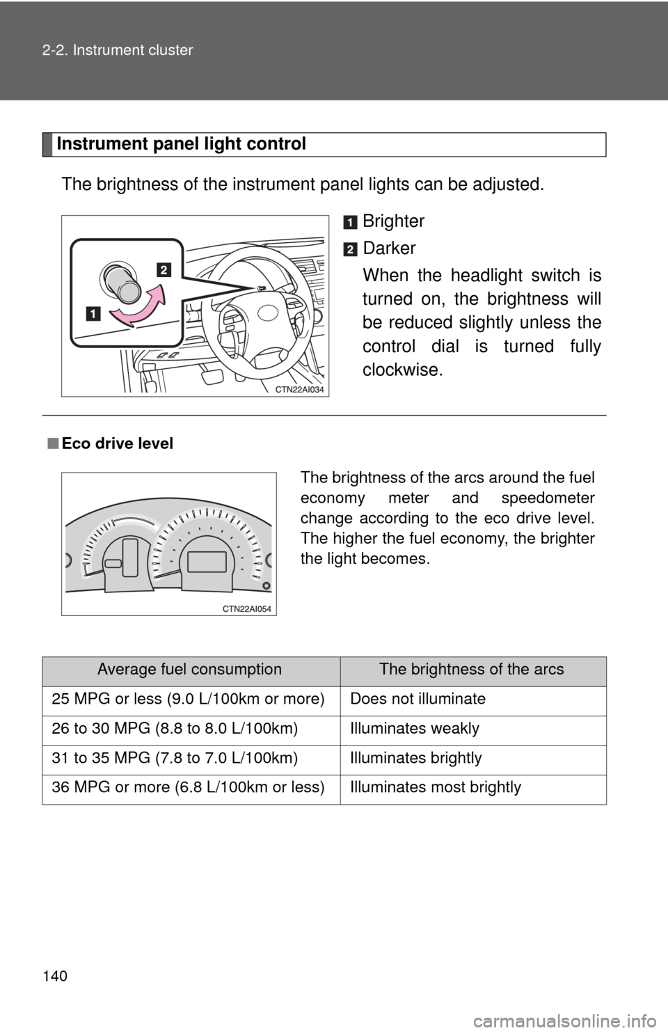 TOYOTA CAMRY HYBRID 2009 XV40 / 8.G Owners Manual 140 2-2. Instrument cluster
Instrument panel light controlThe brightness of the instrument  panel lights can be adjusted. 
Brighter
Darker
When the headlight switch is
turned on, the brightness will
b