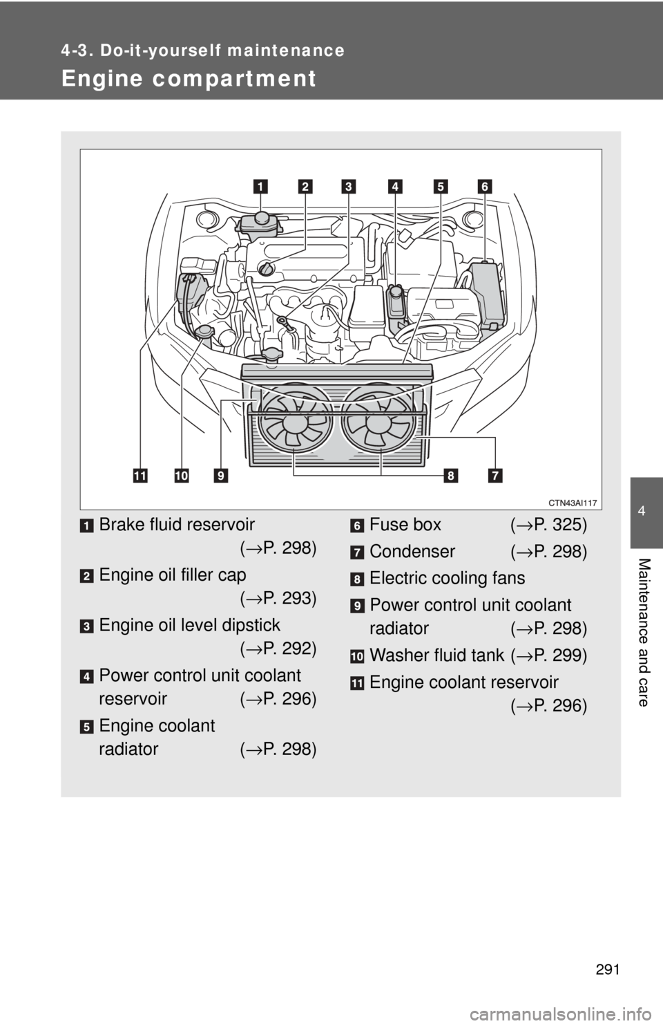 TOYOTA CAMRY HYBRID 2009 XV40 / 8.G Owners Manual 291
4-3. Do-it-yourself maintenance
4
Maintenance and care
Engine compartment
Brake fluid reservoir(→ P. 298)
Engine oil filler cap (→ P. 293)
Engine oil level dipstick (→ P. 292)
Power control 