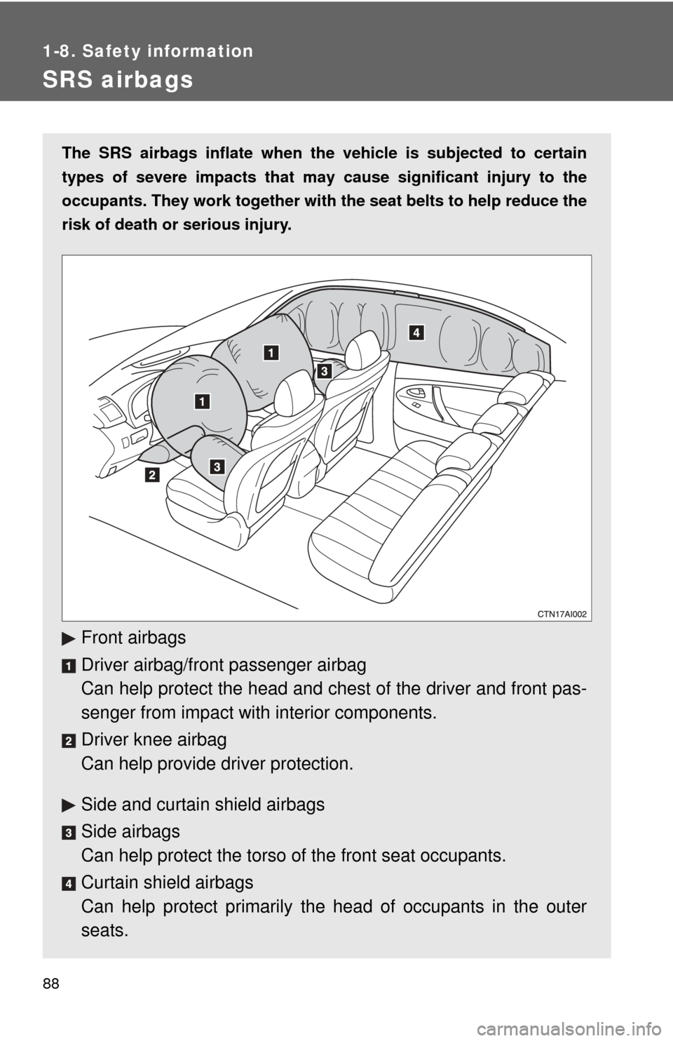 TOYOTA CAMRY HYBRID 2009 XV40 / 8.G Owners Manual 88
1-8. Safety information
SRS airbags
The SRS airbags inflate when the vehicle is subjected to certain
types of severe impacts that may  cause significant injury to the
occupants. They work together 