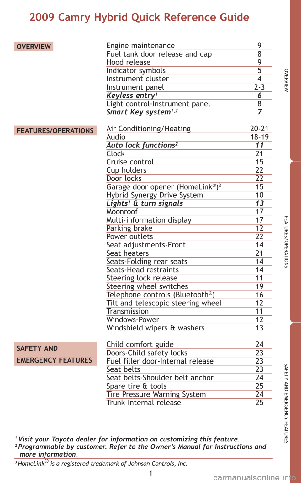 TOYOTA CAMRY HYBRID 2009 XV40 / 8.G Quick Reference Guide 1
OVERVIEW
FEATURES/OPERATIONS
SAFETY AND EMERGENCY FEATURES
2009 Camry Hybrid Quick Reference Guide
Engine maintenance 9Fuel tank door release and cap 8Hood release  9Indicator symbols 5Instrument cl