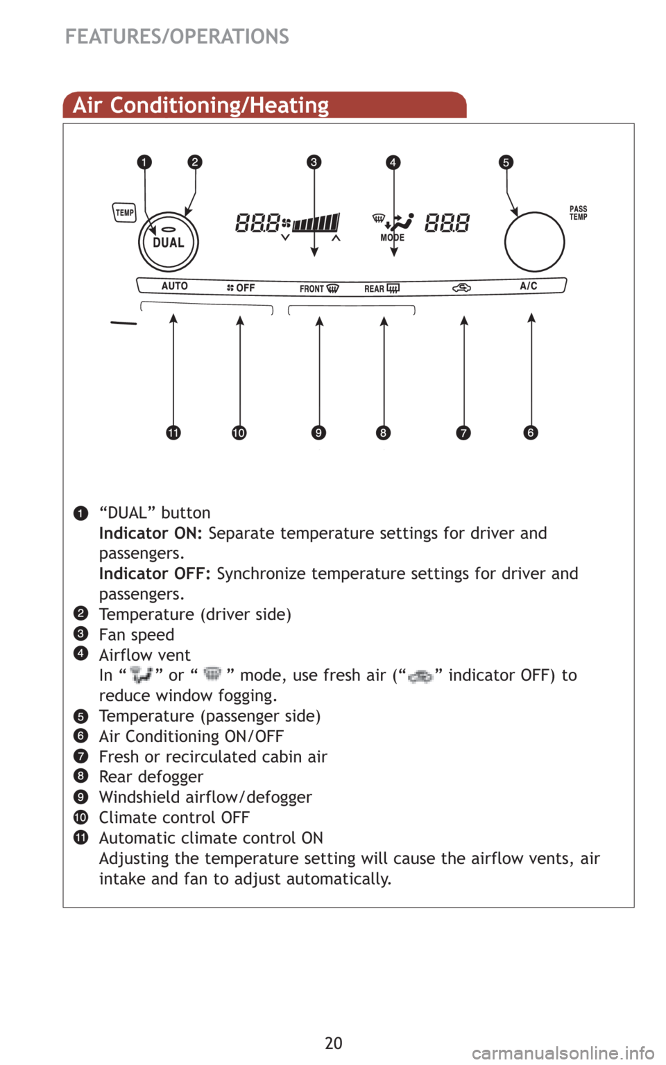 TOYOTA CAMRY HYBRID 2009 XV40 / 8.G Quick Reference Guide 20
FEATURES/OPERATIONS
Air Conditioning/Heating
“DUAL” button
Indicator ON:Separate temperature settings for driver and
passengers.
Indicator OFF:Synchronize temperature settings for driver and
pa TOYOTA CAMRY HYBRID 2009 XV40 / 8.G Quick Reference Guide 20
FEATURES/OPERATIONS
Air Conditioning/Heating
“DUAL” button
Indicator ON:Separate temperature settings for driver and
passengers.
Indicator OFF:Synchronize temperature settings for driver and
pa