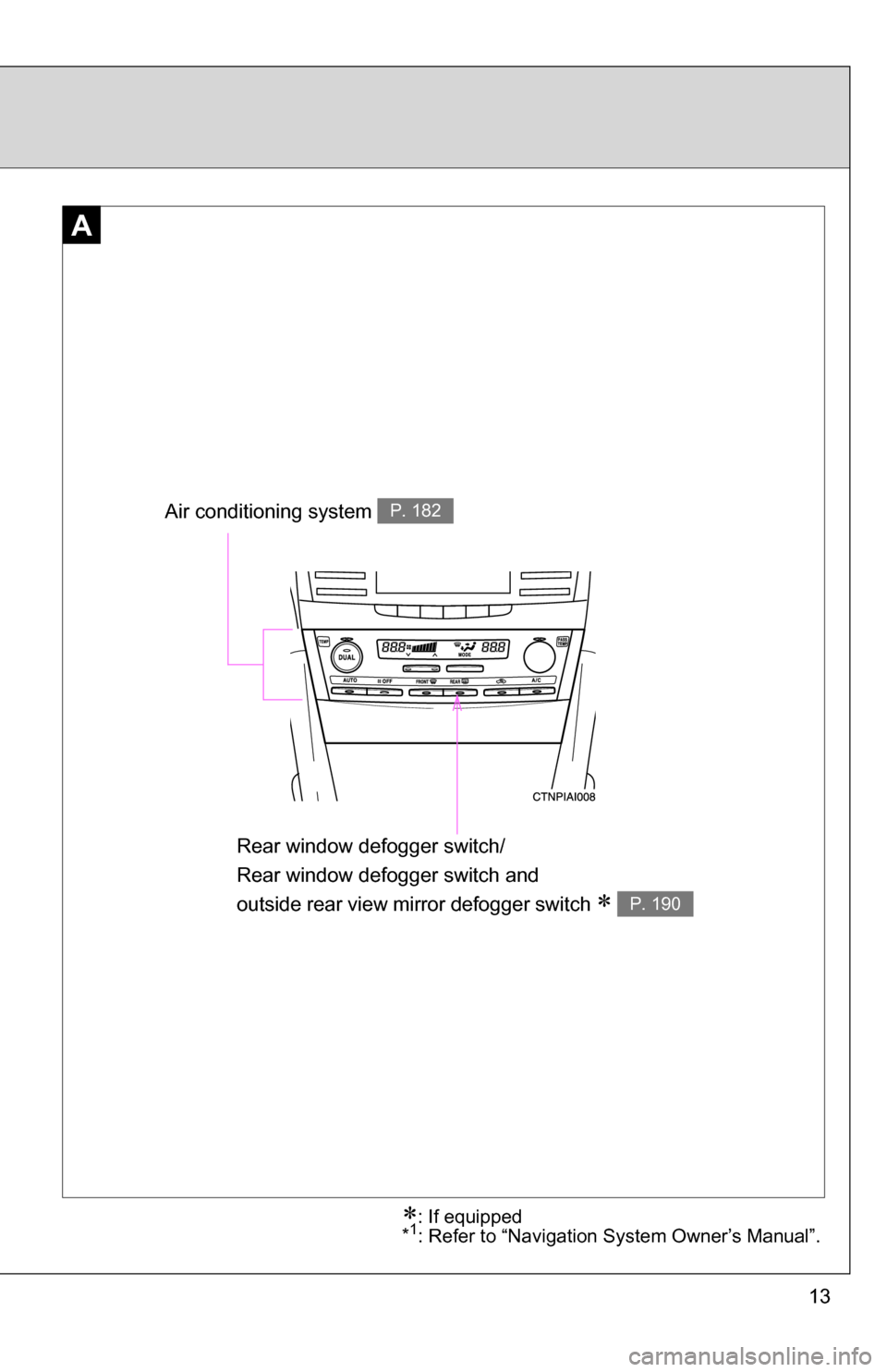 TOYOTA CAMRY HYBRID 2010 XV40 / 8.G Owners Manual 13
: If equipped
*1: Refer to “Navigation System Owner’s Manual”.
Rear window defogger switch/
Rear window defogger switch and 
outside rear view mirror defogger switch 
 P. 190
A
Air cond