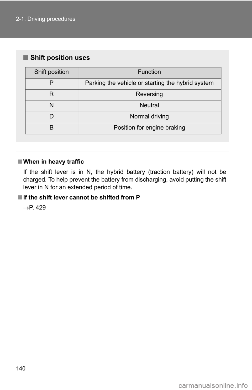 TOYOTA CAMRY HYBRID 2010 XV40 / 8.G Owners Manual 140 2-1. Driving procedures
■When in heavy traffic
If the shift lever is in N, the hybrid battery (traction battery) will not be
charged. To help prevent the battery from discharging, avoid putting TOYOTA CAMRY HYBRID 2010 XV40 / 8.G Owners Manual 140 2-1. Driving procedures
■When in heavy traffic
If the shift lever is in N, the hybrid battery (traction battery) will not be
charged. To help prevent the battery from discharging, avoid putting