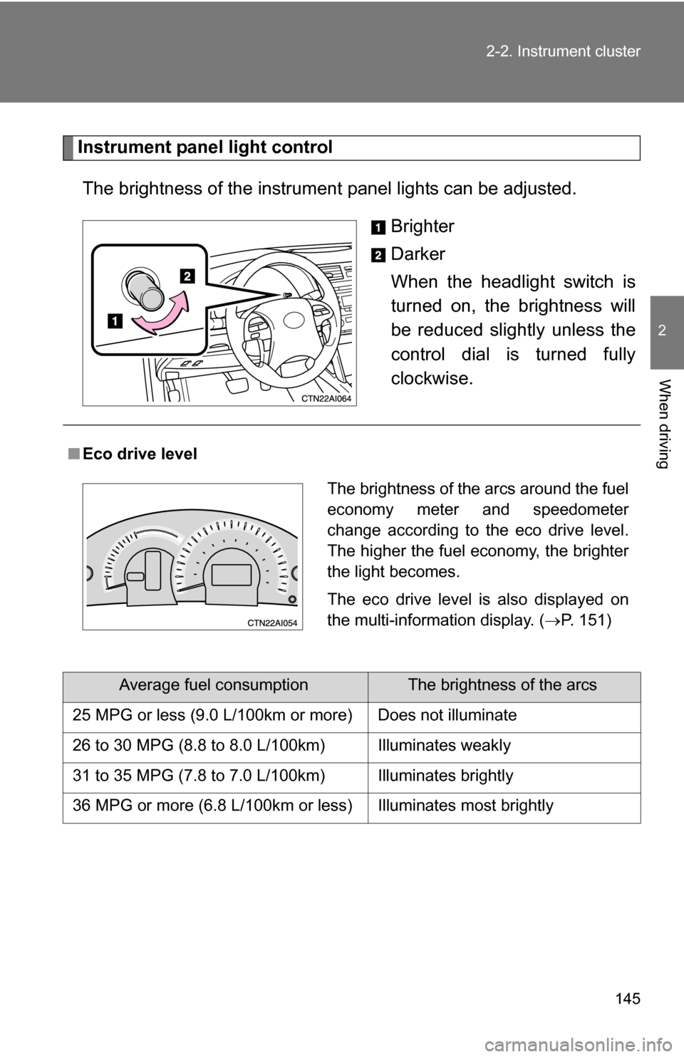 TOYOTA CAMRY HYBRID 2010 XV40 / 8.G Owners Manual 145
2-2. Instrument cluster
2
When driving
Instrument panel light control
The brightness of the instrument  panel lights can be adjusted. 
Brighter
Darker
When the headlight switch is
turned on, the b