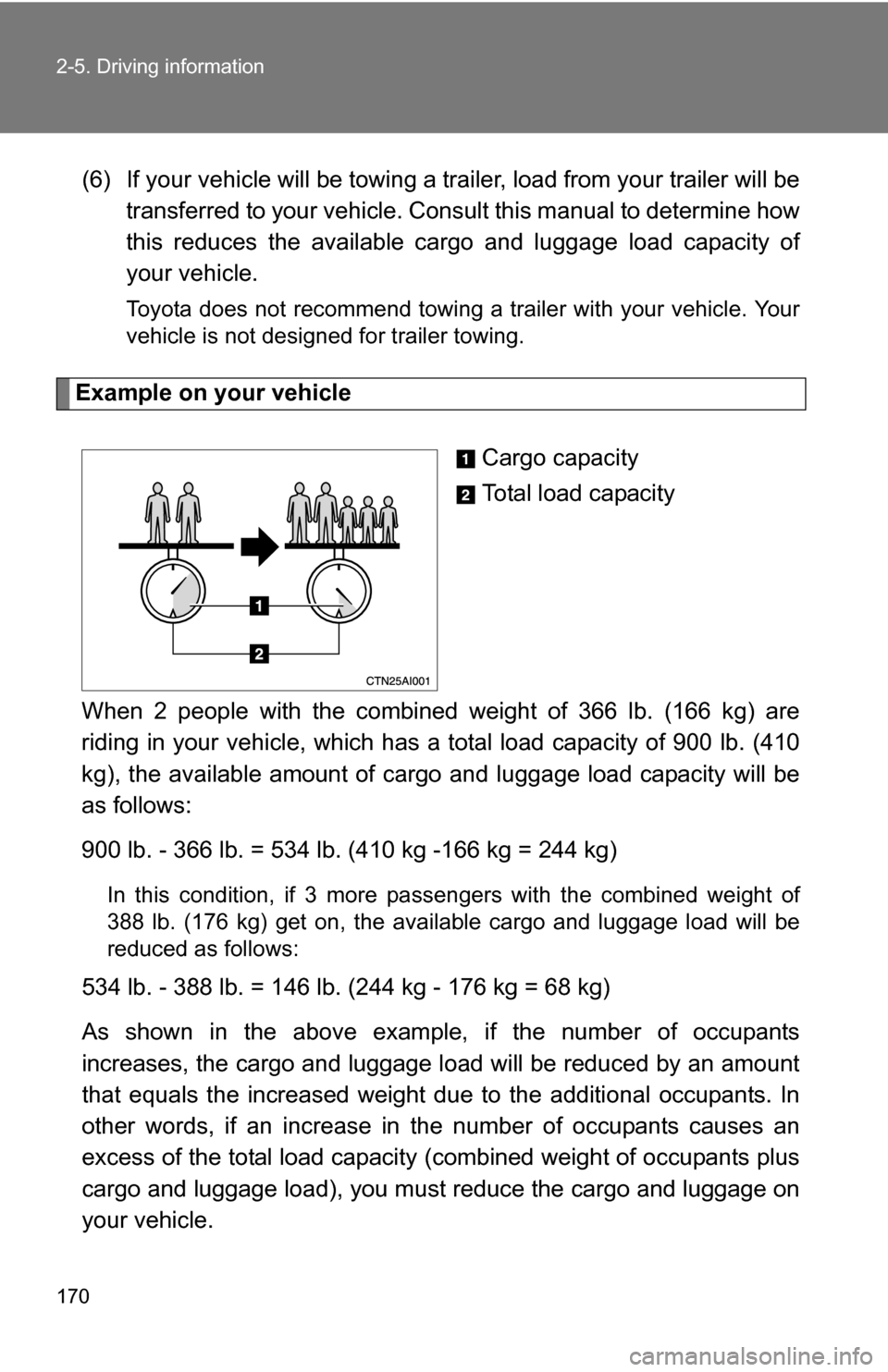 TOYOTA CAMRY HYBRID 2010 XV40 / 8.G Owners Manual 170 2-5. Driving information
(6) If your vehicle will be towing a trailer, load from your trailer will betransferred to your vehicle. Cons ult this manual to determine how
this reduces the available c