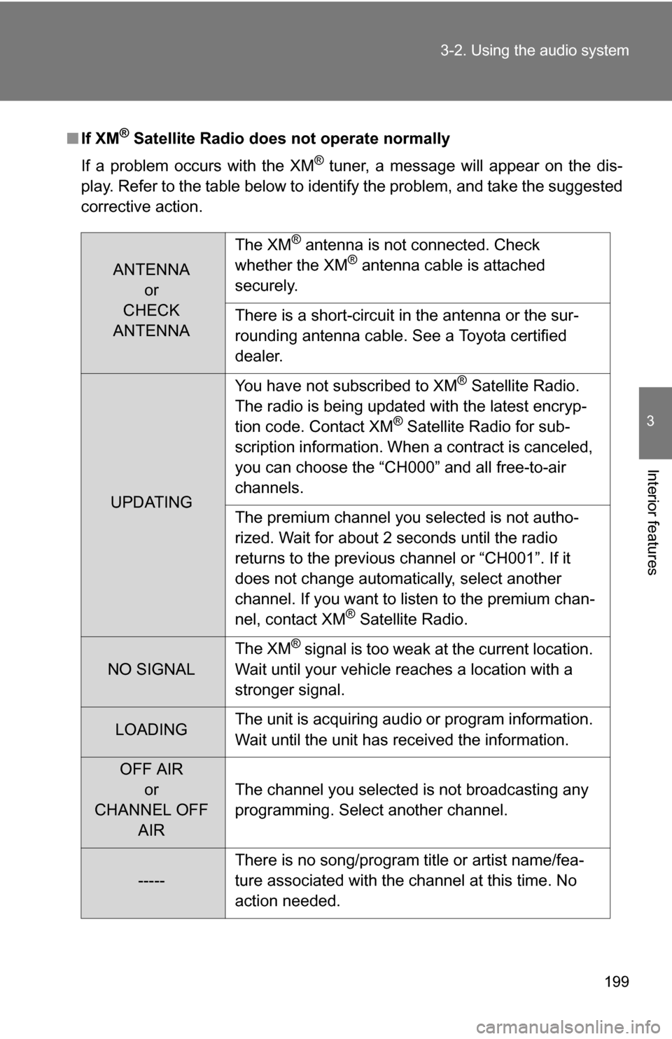 TOYOTA CAMRY HYBRID 2010 XV40 / 8.G Owners Manual 199
3-2. Using the audio system
3
Interior features
■
If XM® Satellite Radio does not operate normally
If a problem occurs with the XM
® tuner, a message will appear on the dis-
play. Refer to the