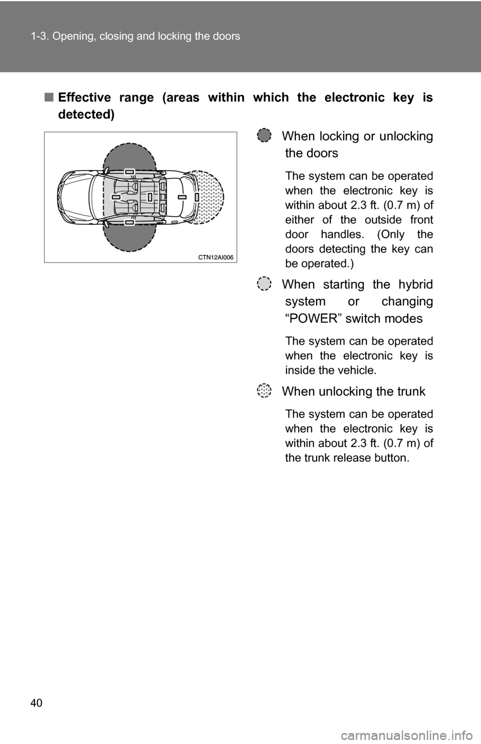 TOYOTA CAMRY HYBRID 2010 XV40 / 8.G Owners Manual 40 1-3. Opening, closing and locking the doors
■Effective range (areas within which the electronic key is
detected)
When locking or unlockingthe doors
The system can be operated
when the electronic 