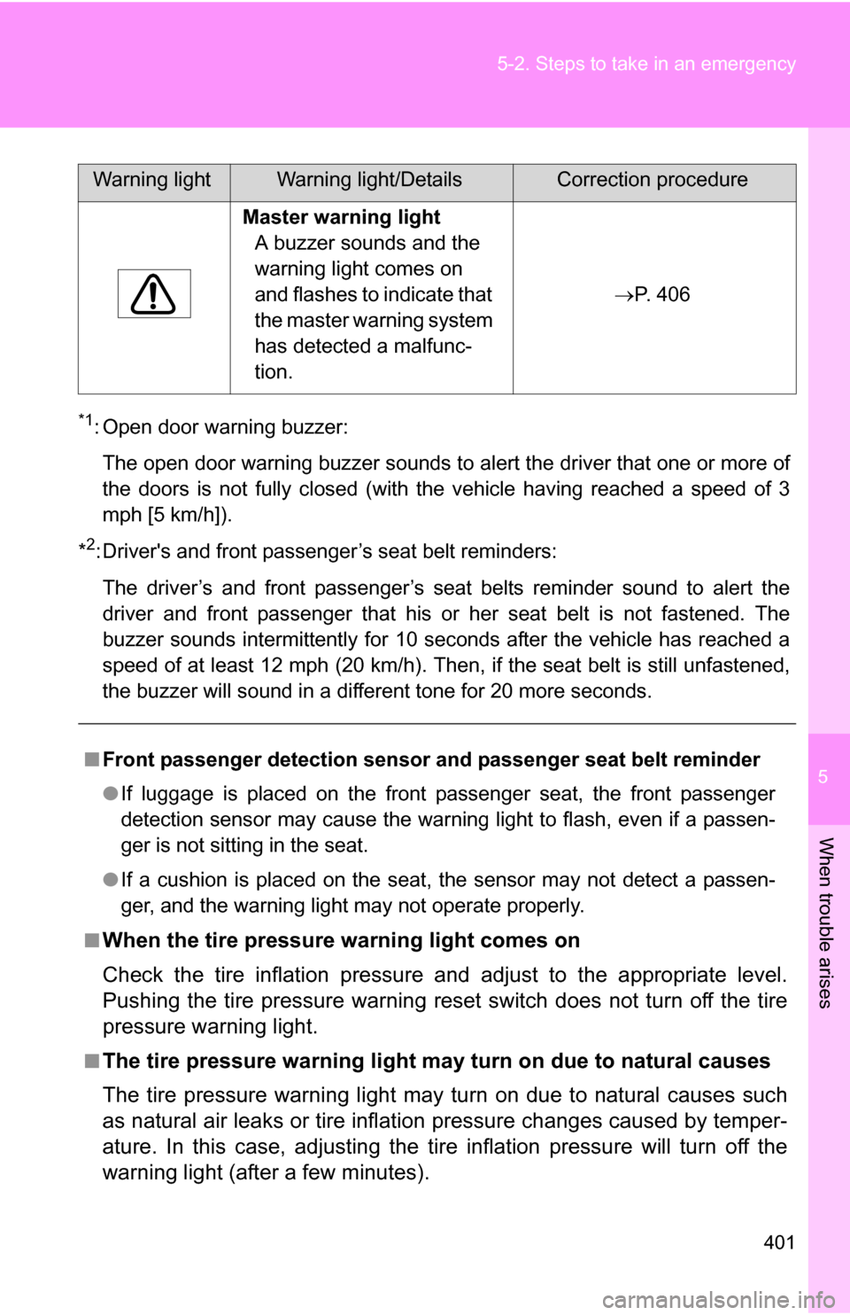 TOYOTA CAMRY HYBRID 2010 XV40 / 8.G Owners Manual 5
When trouble arises
401
5-2. Steps to take in an emergency
*1: Open door warning buzzer:
The open door warning buzzer sounds to al ert the driver that one or more of
the doors is not fully closed (w TOYOTA CAMRY HYBRID 2010 XV40 / 8.G Owners Manual 5
When trouble arises
401
5-2. Steps to take in an emergency
*1: Open door warning buzzer:
The open door warning buzzer sounds to al ert the driver that one or more of
the doors is not fully closed (w