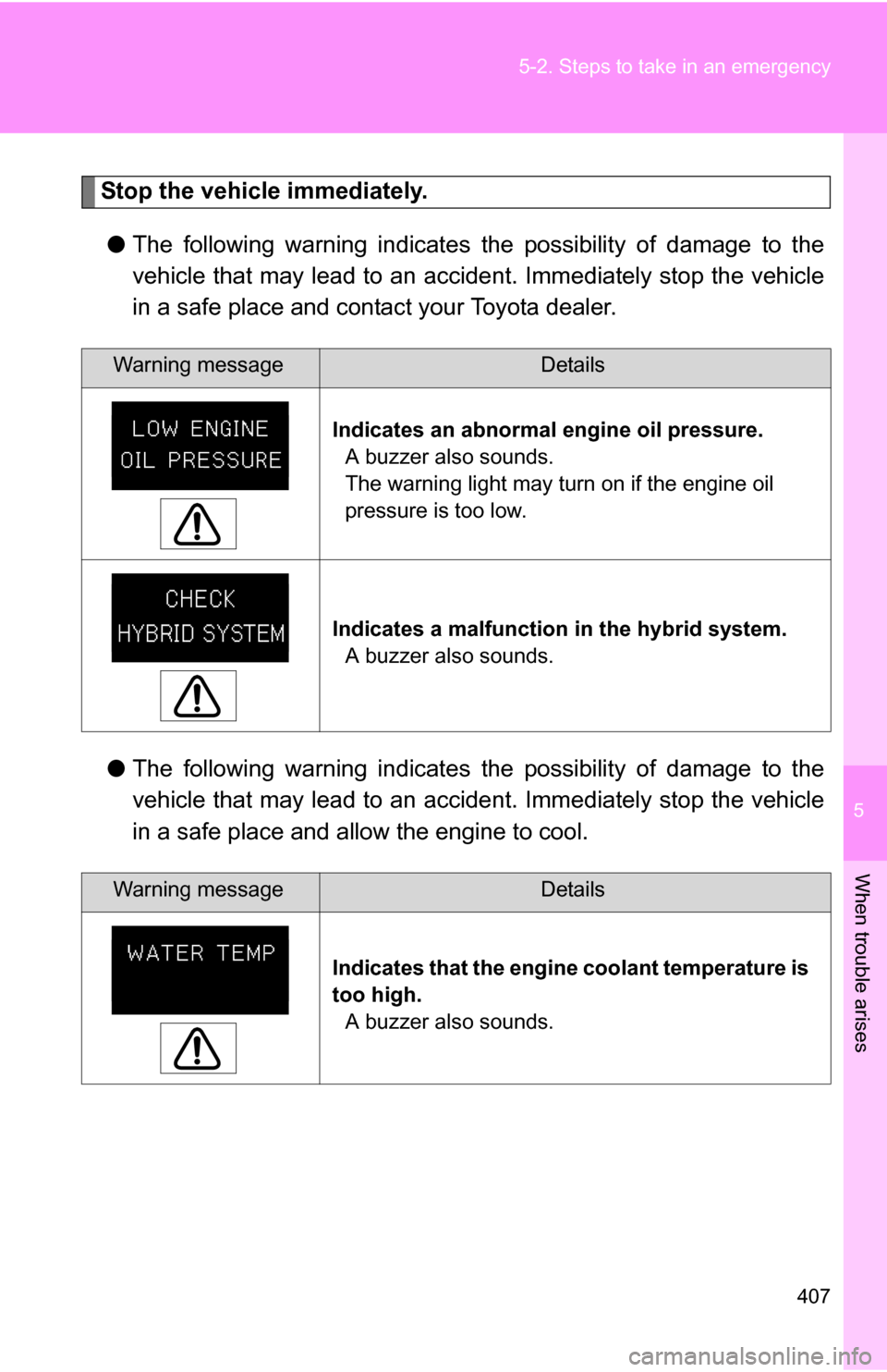 TOYOTA CAMRY HYBRID 2010 XV40 / 8.G Owners Manual 5
When trouble arises
407
5-2. Steps to take in an emergency
Stop the vehicle immediately.
● The following warning indicates the possibility of damage to the
vehicle that may lead to an accide nt. TOYOTA CAMRY HYBRID 2010 XV40 / 8.G Owners Manual 5
When trouble arises
407
5-2. Steps to take in an emergency
Stop the vehicle immediately.
● The following warning indicates the possibility of damage to the
vehicle that may lead to an accide nt.