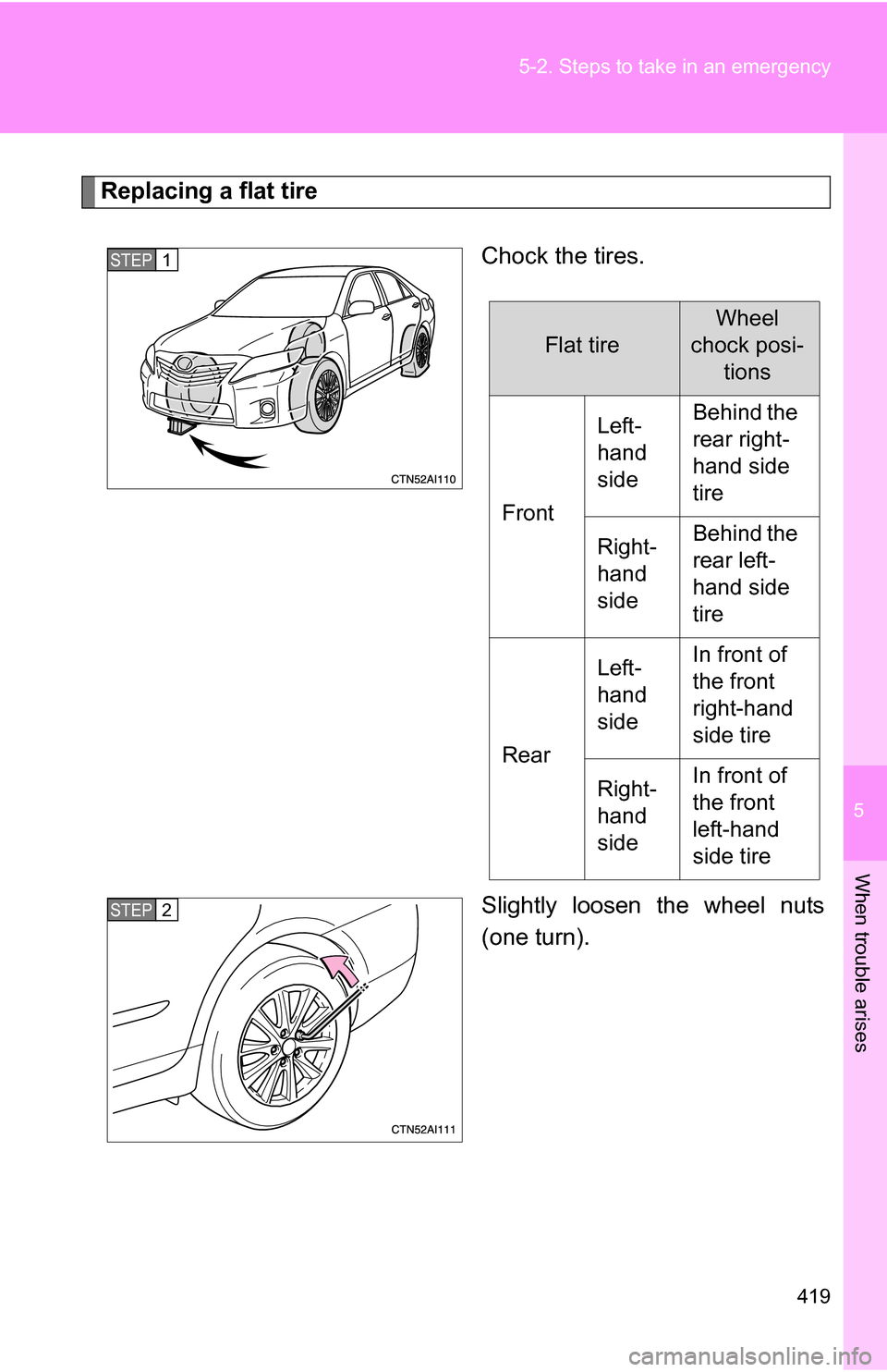 TOYOTA CAMRY HYBRID 2010 XV40 / 8.G Owners Manual 5
When trouble arises
419
5-2. Steps to take in an emergency
Replacing a flat tire
Chock the tires.
Slightly loosen the wheel nuts
(one turn).
STEP1
Flat tire
Wheel 
chock posi- tions
Front Left-
hand