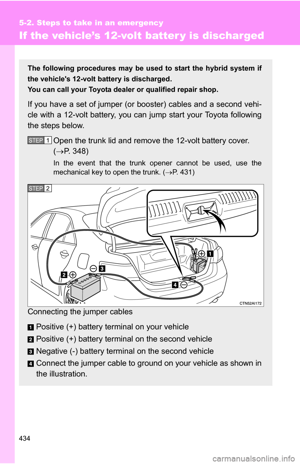 TOYOTA CAMRY HYBRID 2010 XV40 / 8.G Owners Manual 434
5-2. Steps to take in an emergency
If the vehicle’s 12-volt batter y is discharged
The following procedures may be used to start the hybrid system if
the vehicles 12-volt battery is discharged.
