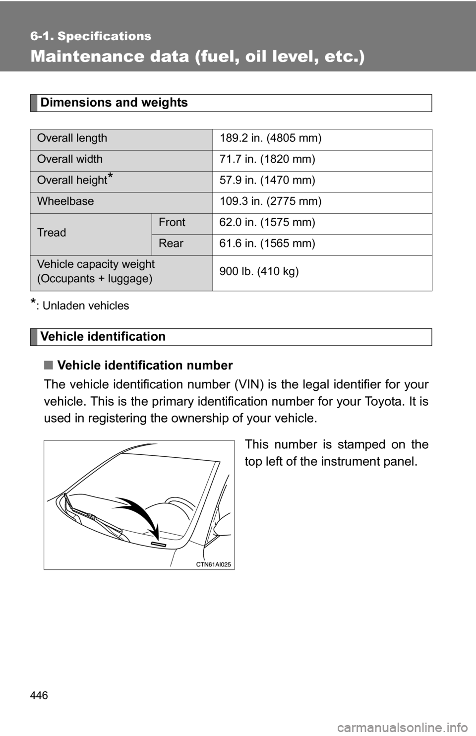 TOYOTA CAMRY HYBRID 2010 XV40 / 8.G User Guide 446
6-1. Specifications
Maintenance data (fuel, oil level, etc.)
Dimensions and weights
*: Unladen vehicles
Vehicle identification■ Vehicle identification number
The vehicle identificati on number (