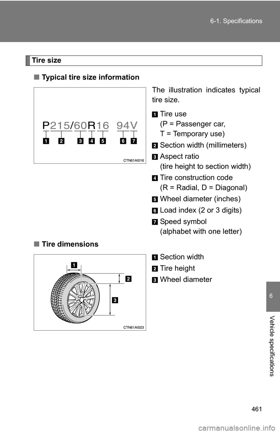 TOYOTA CAMRY HYBRID 2010 XV40 / 8.G Owners Manual 461
6-1. Specifications
6
Vehicle specifications
Tire size
■ Typical tire size information
The illustration indicates typical
tire size.
Tire use
(P = Passenger car,
T = Temporary use)
Section widt TOYOTA CAMRY HYBRID 2010 XV40 / 8.G Owners Manual 461
6-1. Specifications
6
Vehicle specifications
Tire size
■ Typical tire size information
The illustration indicates typical
tire size.
Tire use
(P = Passenger car,
T = Temporary use)
Section widt
