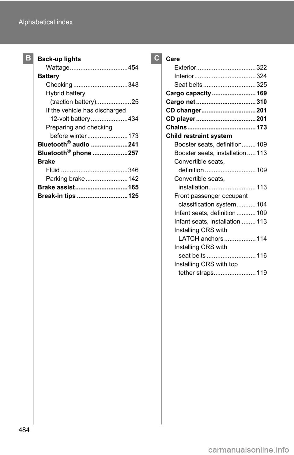 TOYOTA CAMRY HYBRID 2010 XV40 / 8.G Owners Manual 484 Alphabetical index
Back-up lightsWattage ................................. 454
Battery Checking ............................... 348
Hybrid battery (traction battery)....................25
If the v TOYOTA CAMRY HYBRID 2010 XV40 / 8.G Owners Manual 484 Alphabetical index
Back-up lightsWattage ................................. 454
Battery Checking ............................... 348
Hybrid battery (traction battery)....................25
If the v