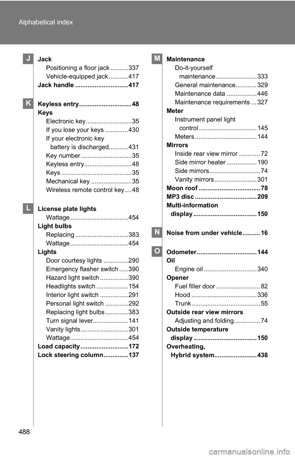 TOYOTA CAMRY HYBRID 2010 XV40 / 8.G Owners Manual 488 Alphabetical index
JackPositioning a floor jack .......... 337
Vehicle-equipped jack ........... 417
Jack handle .............................. 417
Keyless entry..............................48
Ke