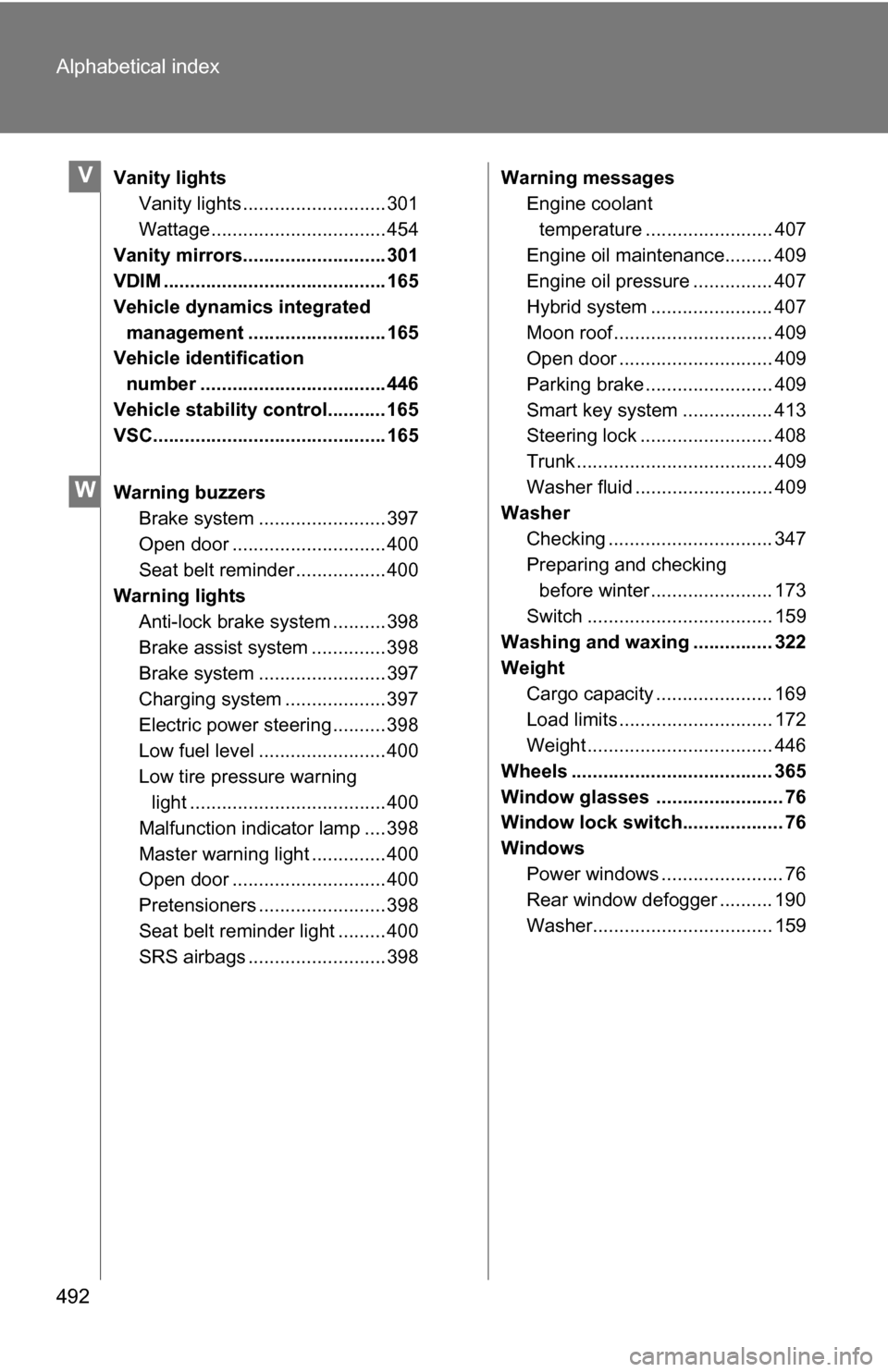 TOYOTA CAMRY HYBRID 2010 XV40 / 8.G Manual Online 492 Alphabetical index
Vanity lightsVanity lights ........................... 301
Wattage ................................. 454
Vanity mirrors........................... 301
VDIM .....................