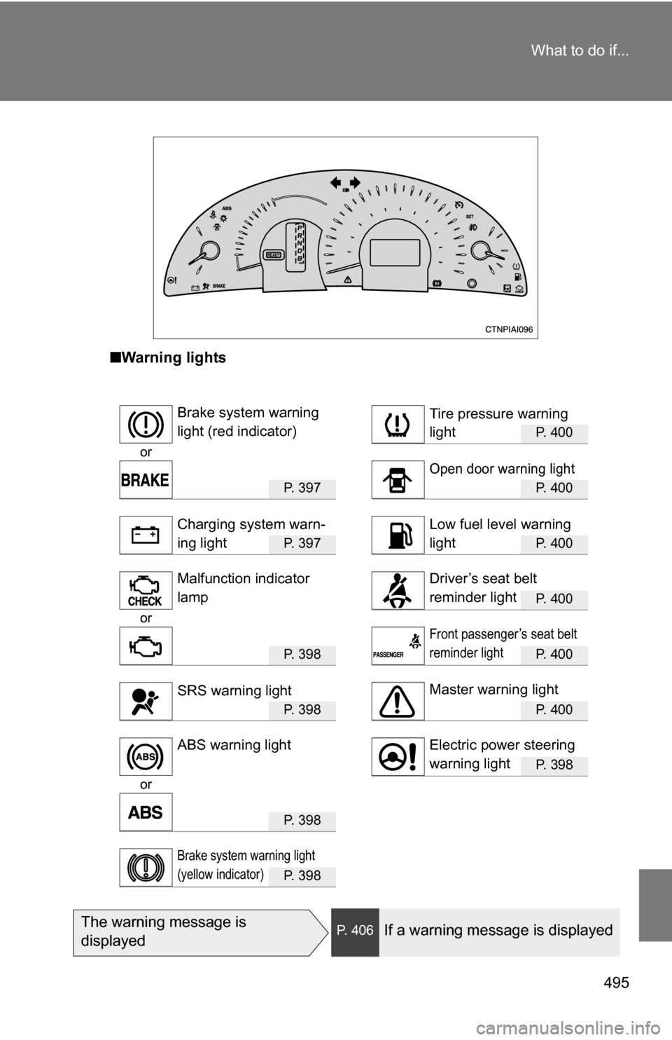 TOYOTA CAMRY HYBRID 2010 XV40 / 8.G Owners Manual 495
What to do if...
■
Warning lights
P. 400
or
P. 3 9 7P. 400
P. 3 9 7P. 400
P. 400
or
P. 3 9 8P. 400
P. 3 9 8P. 400
P. 398
or
P. 3 9 8
P. 3 9 8
Brake system warning
light (red indicator)Tir TOYOTA CAMRY HYBRID 2010 XV40 / 8.G Owners Manual 495
What to do if...
■
Warning lights
P. 400
or
P. 3 9 7P. 400
P. 3 9 7P. 400
P. 400
or
P. 3 9 8P. 400
P. 3 9 8P. 400
P. 398
or
P. 3 9 8
P. 3 9 8
Brake system warning
light (red indicator)Tir