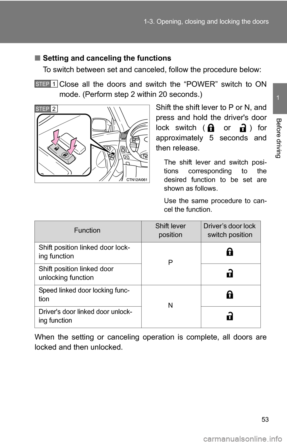 TOYOTA CAMRY HYBRID 2010 XV40 / 8.G Workshop Manual 53
1-3. Opening, closing and locking the doors
1
Before driving
■
Setting and canceling the functions
To switch between set and canceled, follow the procedure below:
Close all the doors and switch t
