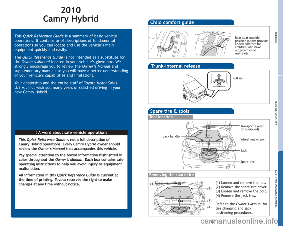 TOYOTA CAMRY HYBRID 2010 XV40 / 8.G Quick Reference Guide 2010
Camry Hybrid
!A word about safe vehicle operations This Quick Reference Guideis a summary of basic vehicle
operations. It contains brief descriptions of fundamental
operations so you can locate TOYOTA CAMRY HYBRID 2010 XV40 / 8.G Quick Reference Guide 2010
Camry Hybrid
!A word about safe vehicle operations This Quick Reference Guideis a summary of basic vehicle
operations. It contains brief descriptions of fundamental
operations so you can locate