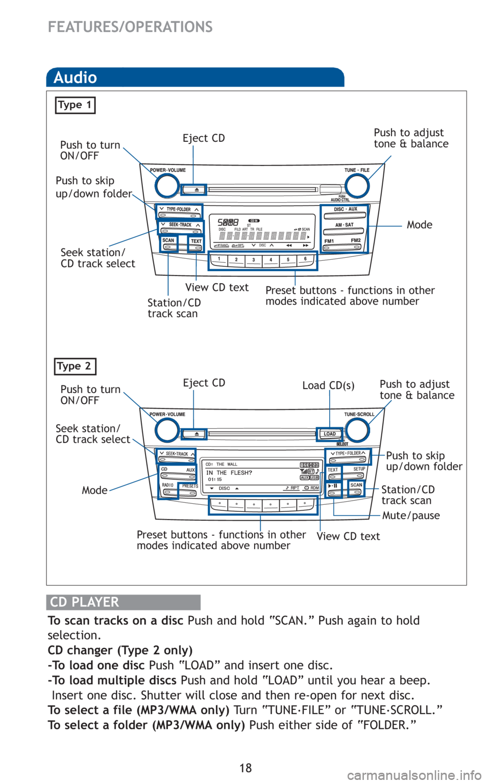 TOYOTA CAMRY HYBRID 2010 XV40 / 8.G Quick Reference Guide 18
FEATURES/OPERATIONS
Audio
CD PLAYER
To scan tracks on a disc Push and hold “SCAN.” Push again to hold
selection.
CD changer (Type 2 only)
-To load one disc Push “LOAD” and insert one disc.
TOYOTA CAMRY HYBRID 2010 XV40 / 8.G Quick Reference Guide 18
FEATURES/OPERATIONS
Audio
CD PLAYER
To scan tracks on a disc Push and hold “SCAN.” Push again to hold
selection.
CD changer (Type 2 only)
-To load one disc Push “LOAD” and insert one disc.