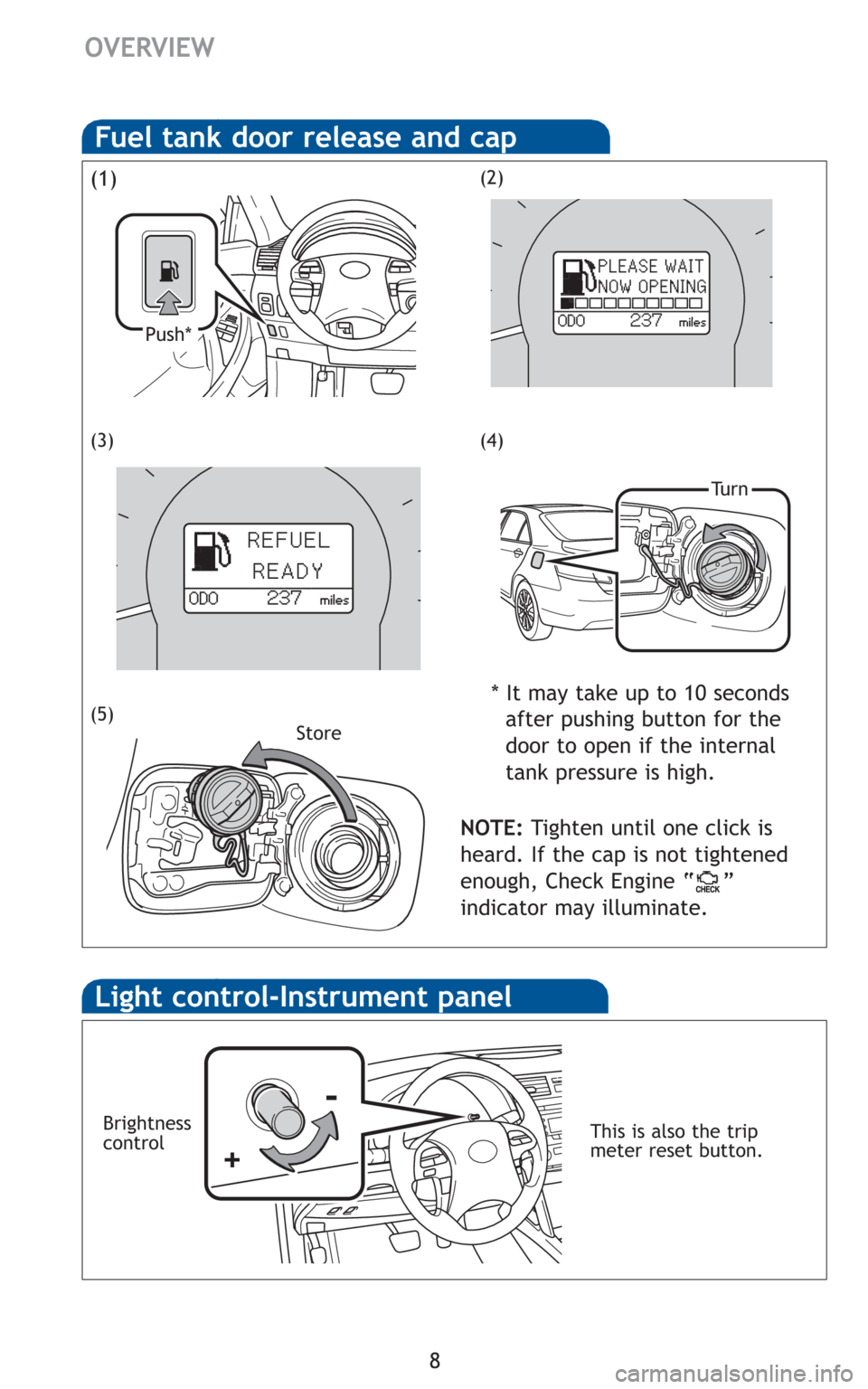 TOYOTA CAMRY HYBRID 2010 XV40 / 8.G Quick Reference Guide 8
Fuel tank door release and cap
Push*
Light control-Instrument panel
Brightness
control-
+
Store
Tu r n
OVERVIEW
(1)
(3)
(5)(2)
(4)
NOTE:Tighten until one click is
heard. If the cap is not tightened
