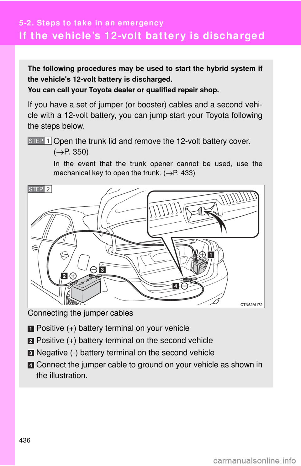TOYOTA CAMRY HYBRID 2011 XV50 / 9.G Owners Manual 436
5-2. Steps to take in an emergency
If the vehicle’s 12-volt batter y is discharged
The following procedures may be used to start the hybrid system if
the vehicles 12-volt battery is discharged.