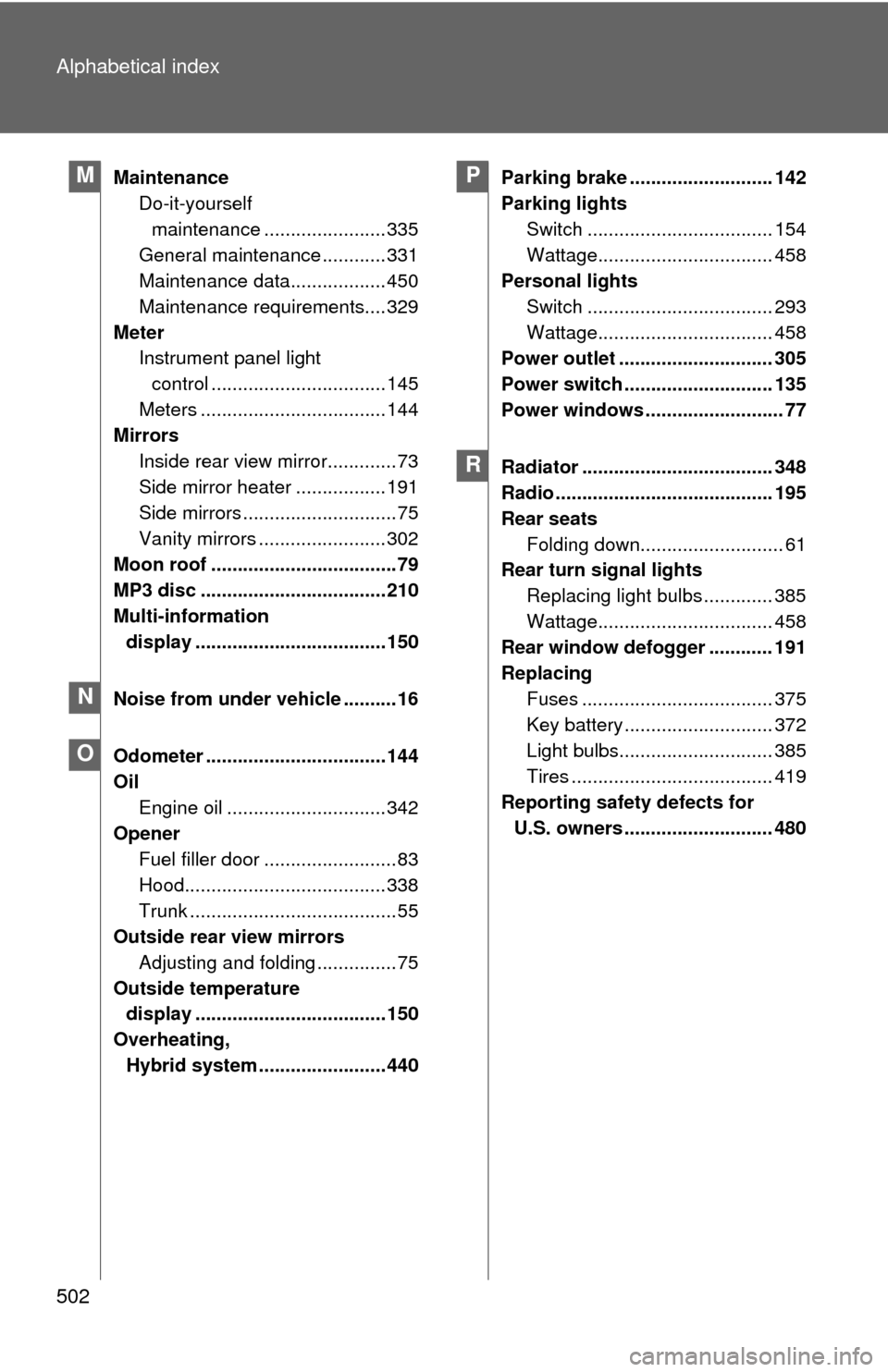 TOYOTA CAMRY HYBRID 2011 XV50 / 9.G Owners Manual 502 Alphabetical index
MaintenanceDo-it-yourself 
maintenance ....................... 335
General maintenance ............ 331
Maintenance data.................. 450
Maintenance requirements.... 329
M