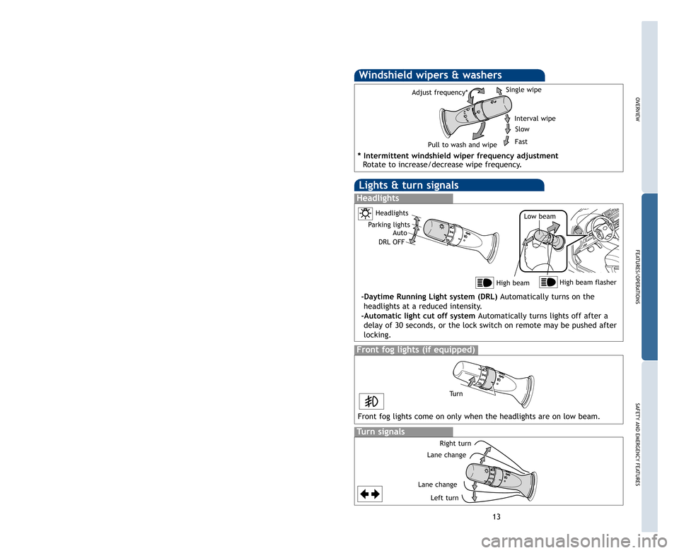 TOYOTA CAMRY HYBRID 2011 XV50 / 9.G Quick Reference Guide 1213
OVERVIEW
FEATURES/OPERATIONS
SAFETYANDEMERGENCYFEATURES
FEATURES/OPERATIONS
Windshield wipers & washers
Interval wipe Single wipe
Slow
FastPull to wash and wipe
Windows�Power
Up
Down
Driver sideW