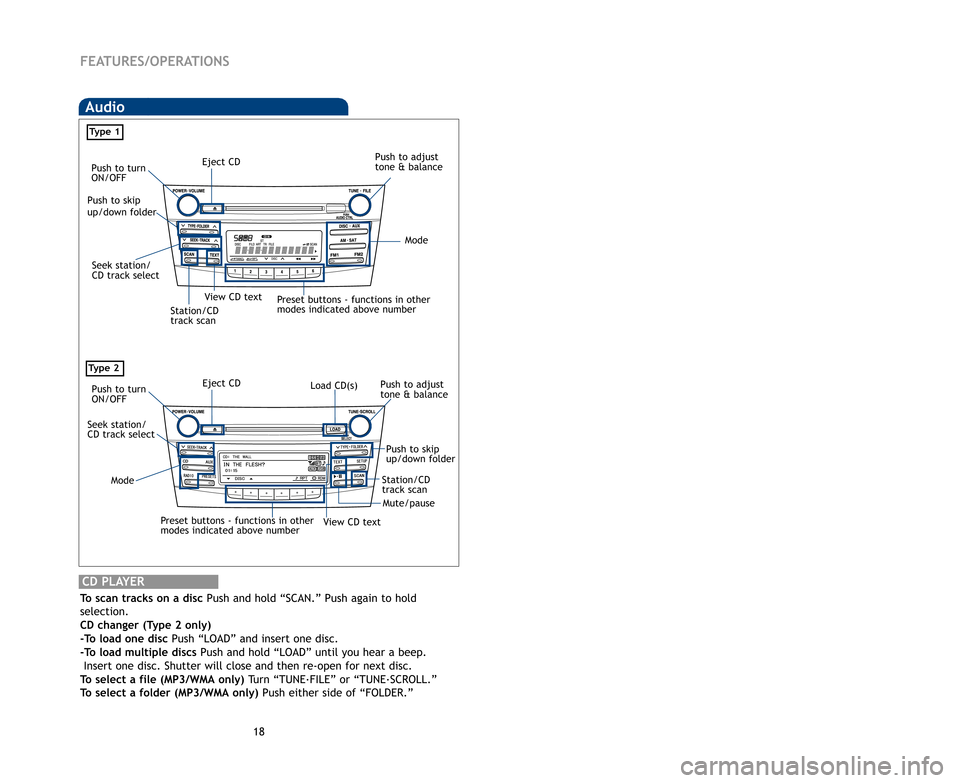 TOYOTA CAMRY HYBRID 2011 XV50 / 9.G Quick Reference Guide 18
OVERVIEW
FEATURES/OPERATIONS
SAFETYANDEMERGENCYFEATURES
FEATURES/OPERATIONS
Steering wheel switches 
Audio controlA/C control
“MODE”Push to turn audio ON and select an audio mode. Push and hold
