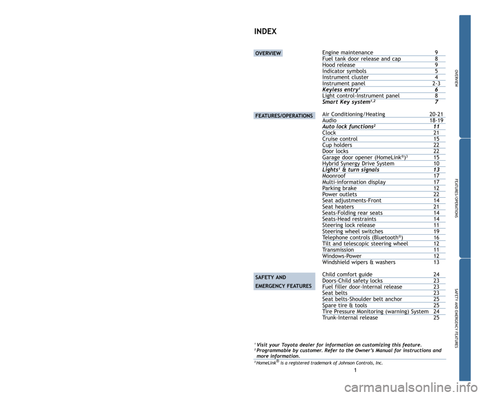 TOYOTA CAMRY HYBRID 2011 XV50 / 9.G Quick Reference Guide 1
OVERVIEW
FEATURES/OPERATIONS
SAFETYANDEMERGENCYFEATURES
INDEX
Engine maintenance 9Fuel tank door release and cap 8Hood release  9Indicator symbols 5Instrument cluster 4Instrument panel 2�3Keyless en