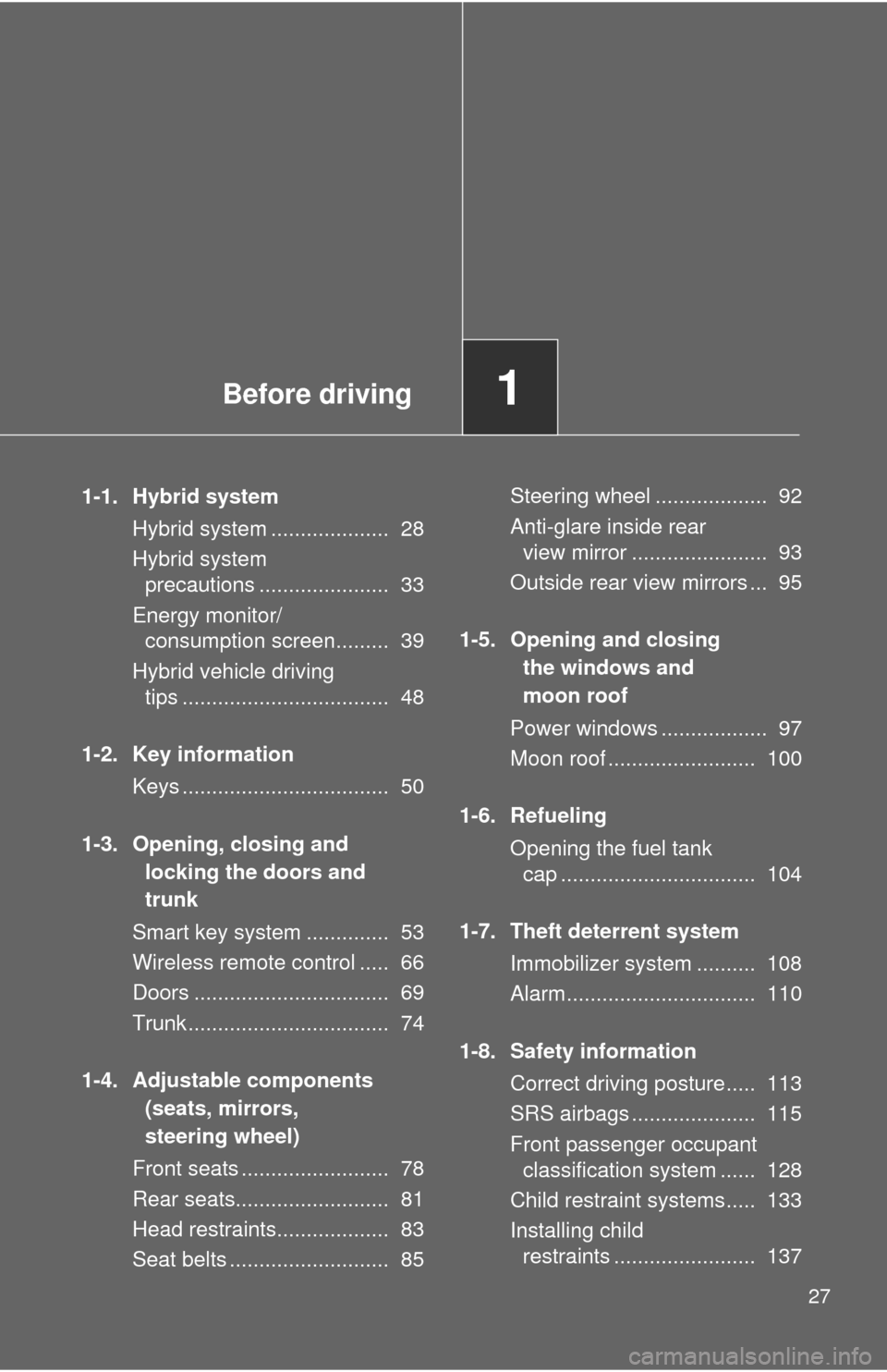 TOYOTA CAMRY HYBRID 2012 XV50 / 9.G Owners Manual Before driving1
27
1-1. Hybrid systemHybrid system .................... 28
Hybrid system precautions ...................... 33
Energy monitor/ consumption screen......... 39
Hybrid vehicle driving TOYOTA CAMRY HYBRID 2012 XV50 / 9.G Owners Manual Before driving1
27
1-1. Hybrid systemHybrid system .................... 28
Hybrid system precautions ...................... 33
Energy monitor/ consumption screen......... 39
Hybrid vehicle driving