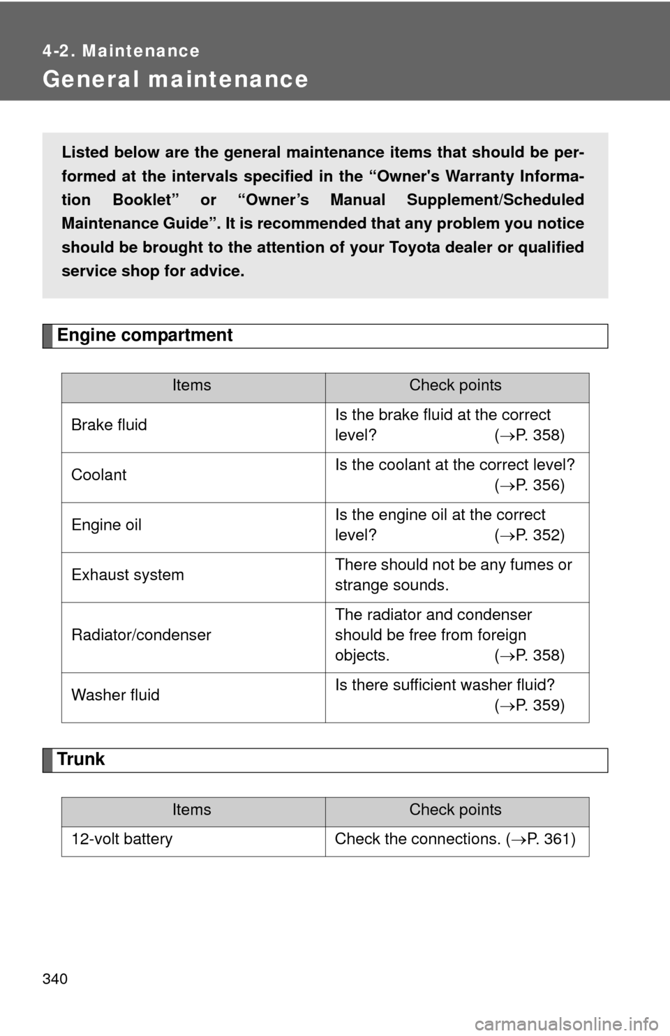 TOYOTA CAMRY HYBRID 2012 XV50 / 9.G Owners Manual 340
4-2. Maintenance
General maintenance
Engine compartment
Trunk
ItemsCheck points
Brake fluid Is the brake fluid at the correct 
level? (
P. 358)
Coolant Is the coolant at the correct level?
(
