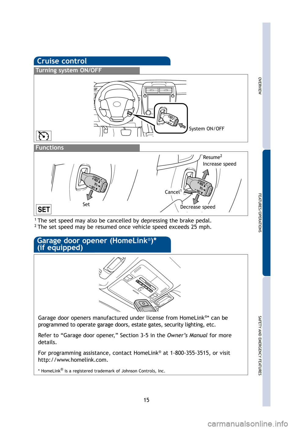 TOYOTA CAMRY HYBRID 2012 XV50 / 9.G Quick Reference Guide OVERVIEW
FEATURES/OPERATIONS
SAFETY AND EMERGENCYFEATURES
15
Garage door opener (HomeLink®)*
(if equipped)
Garage door openers manufactured under license from HomeLink®* can be
programmed to operate TOYOTA CAMRY HYBRID 2012 XV50 / 9.G Quick Reference Guide OVERVIEW
FEATURES/OPERATIONS
SAFETY AND EMERGENCYFEATURES
15
Garage door opener (HomeLink®)*
(if equipped)
Garage door openers manufactured under license from HomeLink®* can be
programmed to operate
