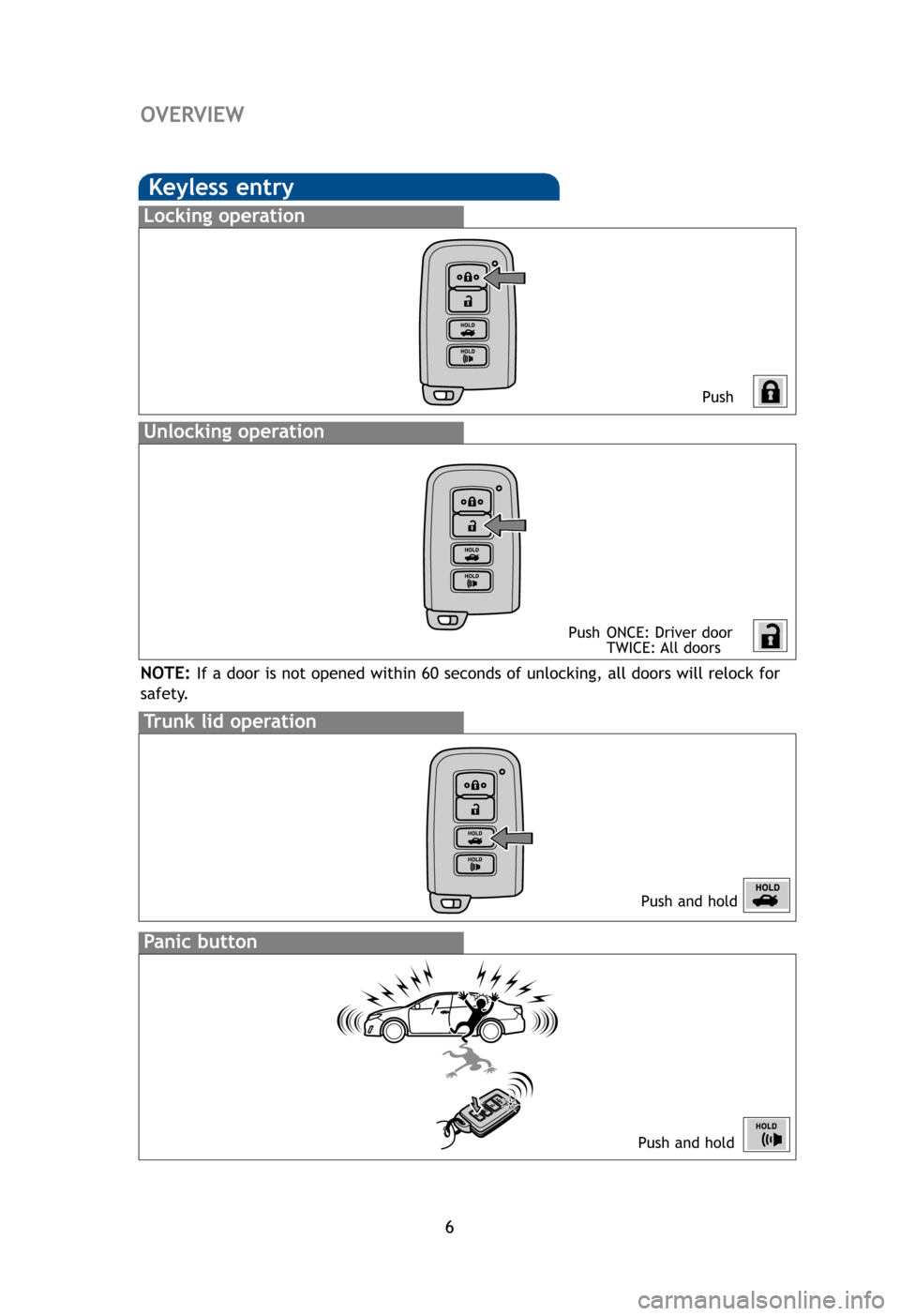 TOYOTA CAMRY HYBRID 2012 XV50 / 9.G Quick Reference Guide 6
OVERVIEW
Keyless entry
Push
Push ONCE: Driver door TWICE: All doors
Locking operation
Unlocking operation
Sm
Star
AC
ON
OF
NOT
With
oper
* Dri
all
NOT
Pow
Trunk lid operation
Push and hold
Panic bu TOYOTA CAMRY HYBRID 2012 XV50 / 9.G Quick Reference Guide 6
OVERVIEW
Keyless entry
Push
Push ONCE: Driver door TWICE: All doors
Locking operation
Unlocking operation
Sm
Star
AC
ON
OF
NOT
With
oper
* Dri
all
NOT
Pow
Trunk lid operation
Push and hold
Panic bu