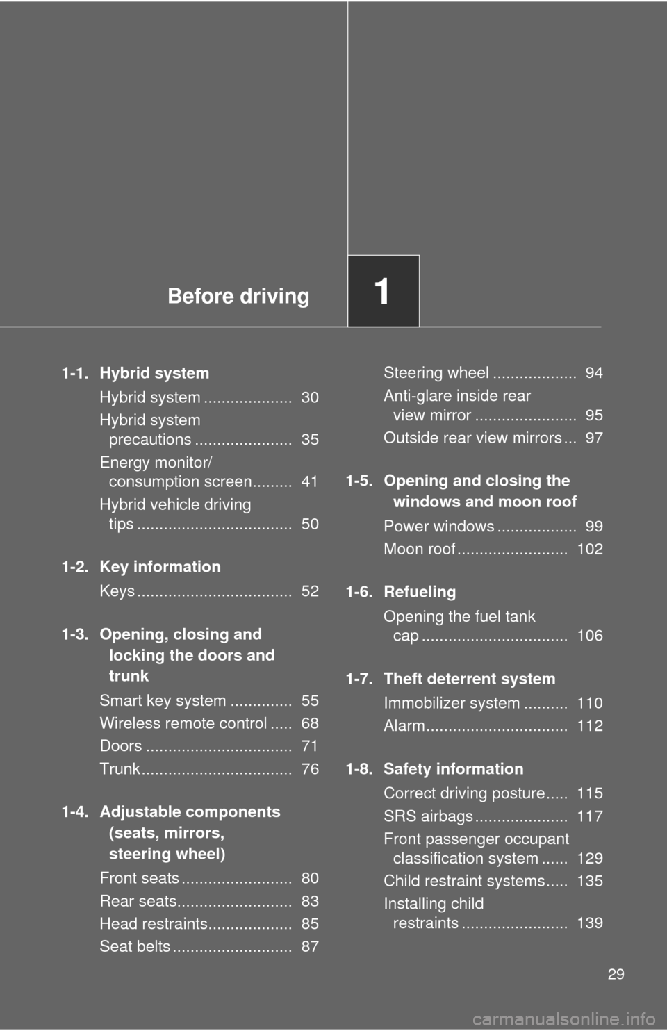 TOYOTA CAMRY HYBRID 2013 XV50 / 9.G Owners Manual Before driving1
29
1-1. Hybrid systemHybrid system .................... 30
Hybrid system precautions ...................... 35
Energy monitor/ consumption screen......... 41
Hybrid vehicle driving TOYOTA CAMRY HYBRID 2013 XV50 / 9.G Owners Manual Before driving1
29
1-1. Hybrid systemHybrid system .................... 30
Hybrid system precautions ...................... 35
Energy monitor/ consumption screen......... 41
Hybrid vehicle driving