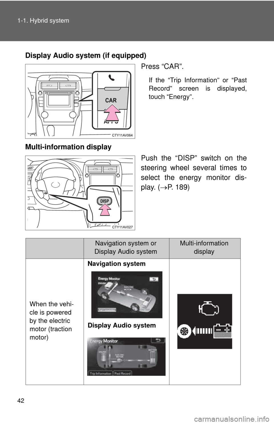 TOYOTA CAMRY HYBRID 2013 XV50 / 9.G Service Manual 42 1-1. Hybrid system
Display Audio system (if equipped)Press “CAR”.
If the “Trip Information” or “Past
Record” screen is displayed,
touch “Energy”.
Multi-information display
Push the 