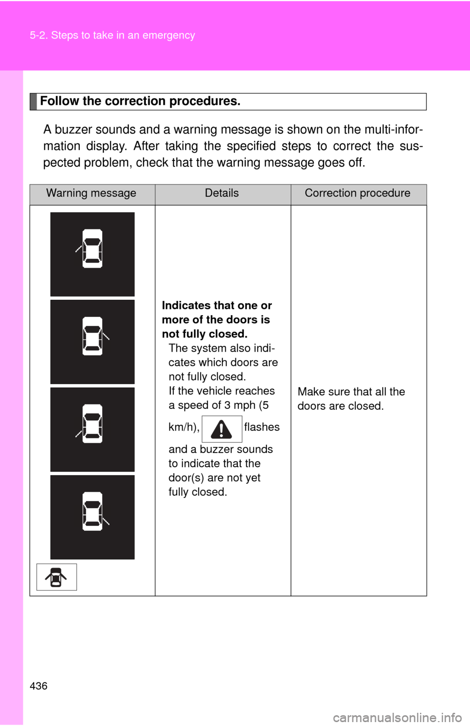 TOYOTA CAMRY HYBRID 2013 XV50 / 9.G Owners Manual 436 5-2. Steps to take in an emergency
Follow the correction procedures.A buzzer sounds and a warning message is shown on the multi-infor-
mation display. After taking the s pecified steps to correct TOYOTA CAMRY HYBRID 2013 XV50 / 9.G Owners Manual 436 5-2. Steps to take in an emergency
Follow the correction procedures.A buzzer sounds and a warning message is shown on the multi-infor-
mation display. After taking the s pecified steps to correct