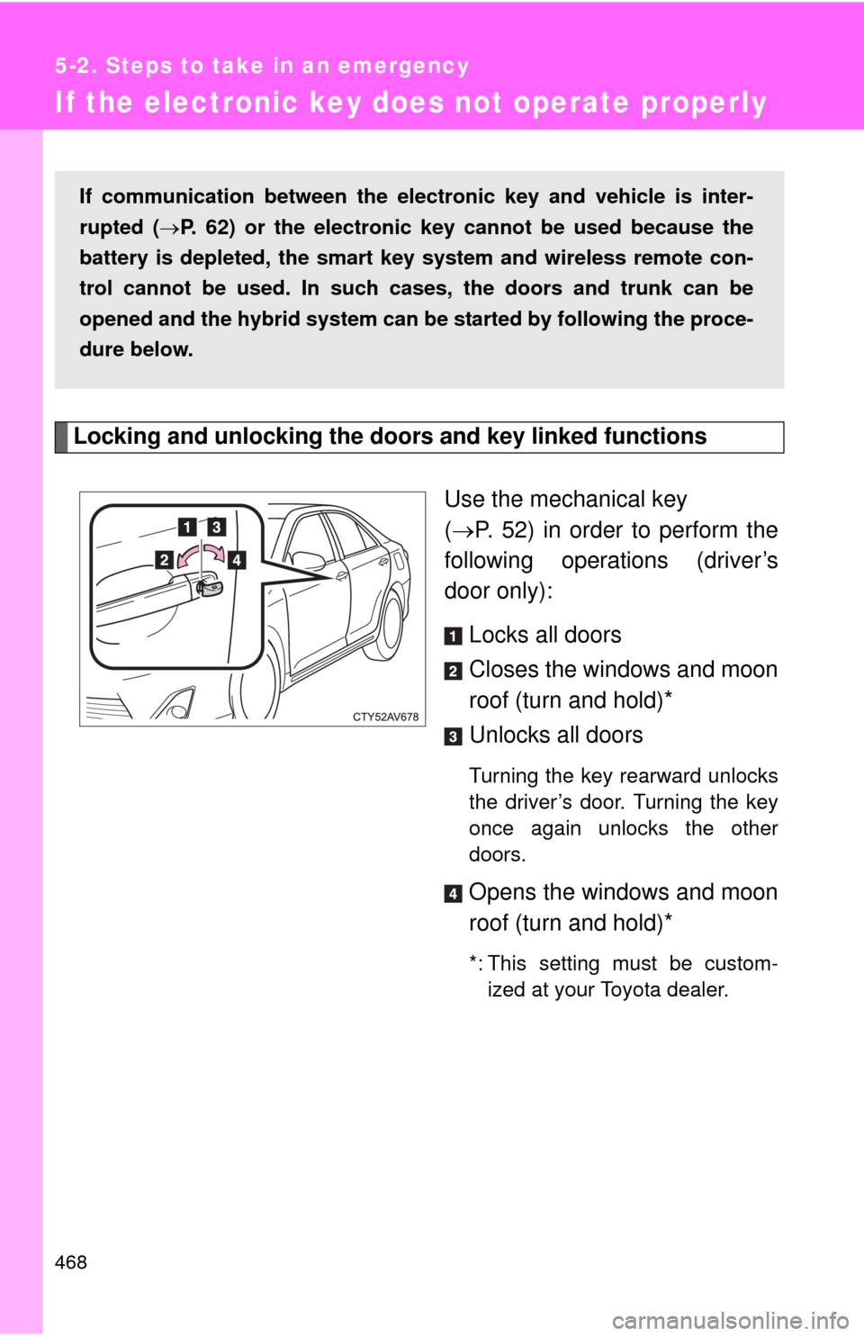 TOYOTA CAMRY HYBRID 2013 XV50 / 9.G Owners Manual 468
5-2. Steps to take in an emergency
If the electronic key does not operate properly
Locking and unlocking the doors and key linked functions
Use the mechanical key
( P. 52) in order to perform TOYOTA CAMRY HYBRID 2013 XV50 / 9.G Owners Manual 468
5-2. Steps to take in an emergency
If the electronic key does not operate properly
Locking and unlocking the doors and key linked functions
Use the mechanical key
( P. 52) in order to perform