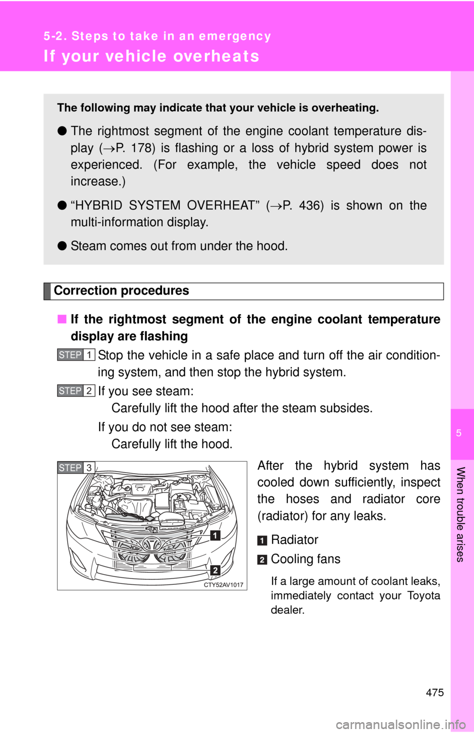 TOYOTA CAMRY HYBRID 2013 XV50 / 9.G Owners Manual 5
When trouble arises
475
5-2. Steps to take in an emergency
If your vehicle overheats
Correction procedures■ If the rightmost segment of th e engine coolant temperature
display are flashing
Stop th TOYOTA CAMRY HYBRID 2013 XV50 / 9.G Owners Manual 5
When trouble arises
475
5-2. Steps to take in an emergency
If your vehicle overheats
Correction procedures■ If the rightmost segment of th e engine coolant temperature
display are flashing
Stop th
