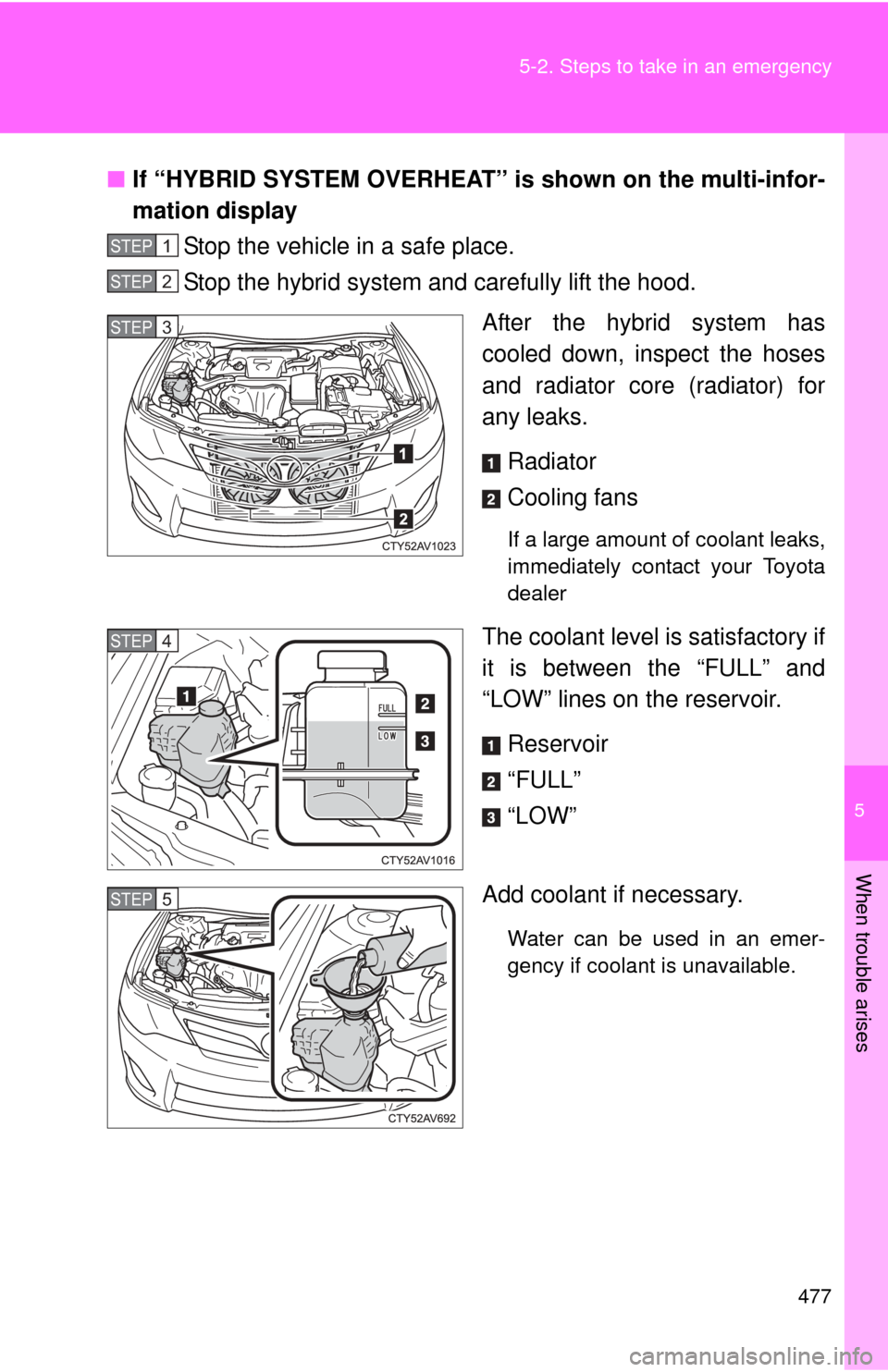 TOYOTA CAMRY HYBRID 2013 XV50 / 9.G Owners Manual 5
When trouble arises
477
5-2. Steps to take in an emergency
■
If “HYBRID SYSTEM OVERHEAT” is shown on the multi-infor-
mation display
Stop the vehicle in a safe place.
Stop the hybrid system a TOYOTA CAMRY HYBRID 2013 XV50 / 9.G Owners Manual 5
When trouble arises
477
5-2. Steps to take in an emergency
■
If “HYBRID SYSTEM OVERHEAT” is shown on the multi-infor-
mation display
Stop the vehicle in a safe place.
Stop the hybrid system a