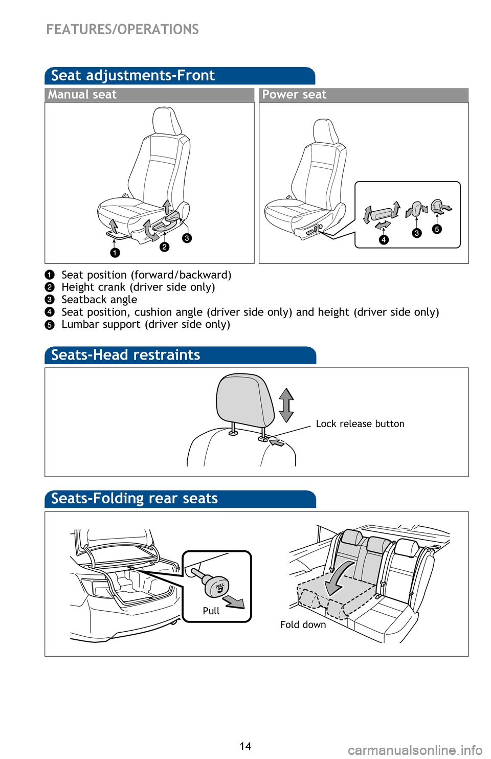 TOYOTA CAMRY HYBRID 2013 XV50 / 9.G Quick Reference Guide 14
FEATURES/OPERATIONS
Seat adjustments-Front
Seat position (forward/backward)
Height crank (driver side only)
Seatback angle
Seat position, cushion angle (driver side only) and height (driver side o TOYOTA CAMRY HYBRID 2013 XV50 / 9.G Quick Reference Guide 14
FEATURES/OPERATIONS
Seat adjustments-Front
Seat position (forward/backward)
Height crank (driver side only)
Seatback angle
Seat position, cushion angle (driver side only) and height (driver side o