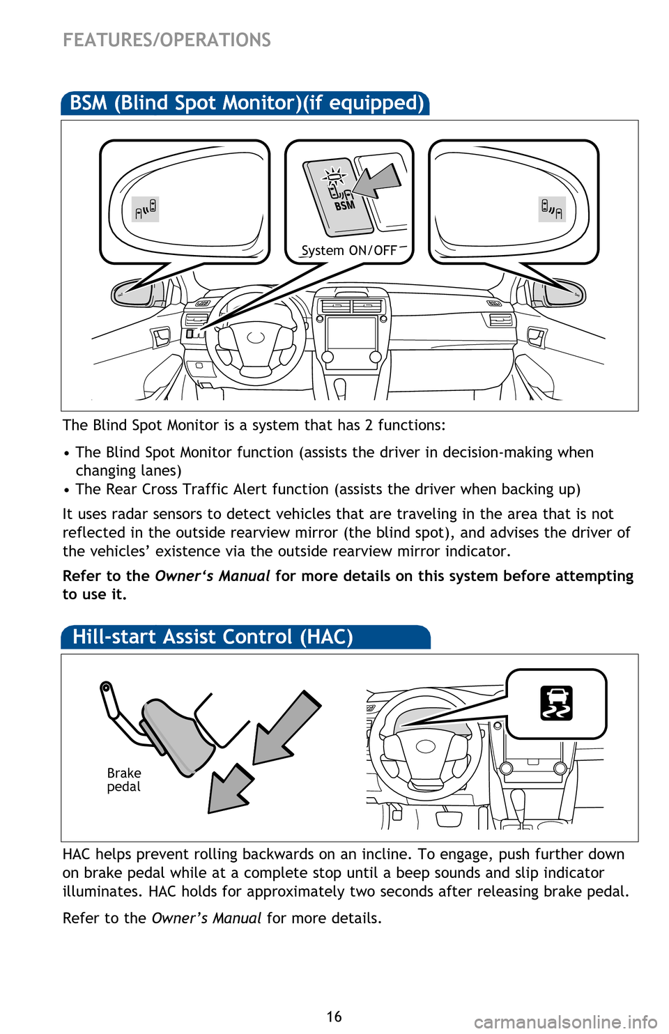 TOYOTA CAMRY HYBRID 2013 XV50 / 9.G Quick Reference Guide 16
FEATURES/OPERATIONS
The Blind Spot Monitor is a system that has 2 functions:
• The Blind Spot Monitor function (assists the driver in decision-making when changing lanes)
• The Rear Cross Traff TOYOTA CAMRY HYBRID 2013 XV50 / 9.G Quick Reference Guide 16
FEATURES/OPERATIONS
The Blind Spot Monitor is a system that has 2 functions:
• The Blind Spot Monitor function (assists the driver in decision-making when changing lanes)
• The Rear Cross Traff